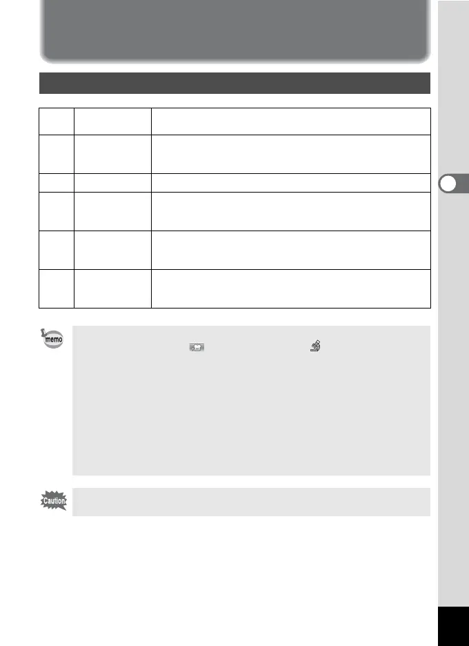 Page #119 background image