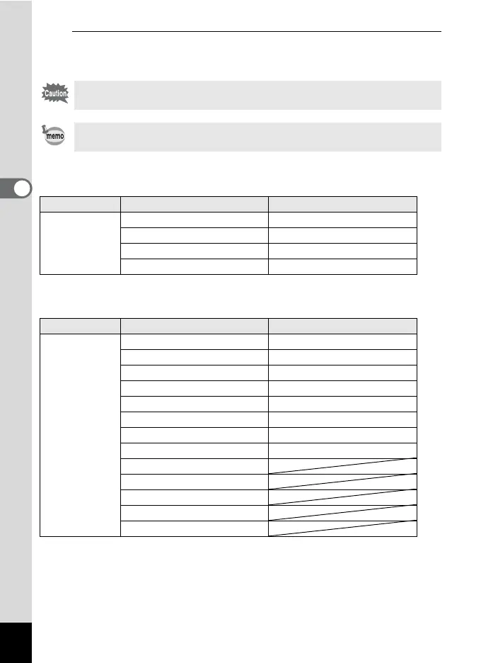 Page #144 background image