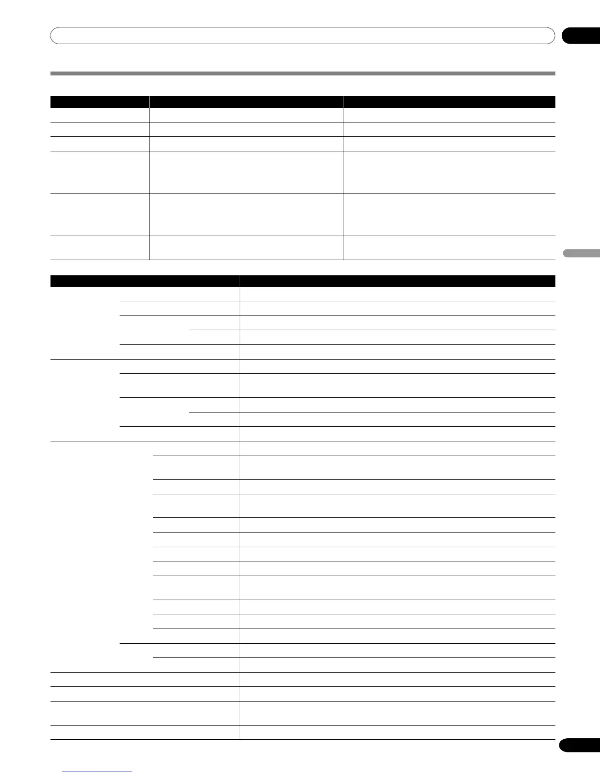 Page #223 background image