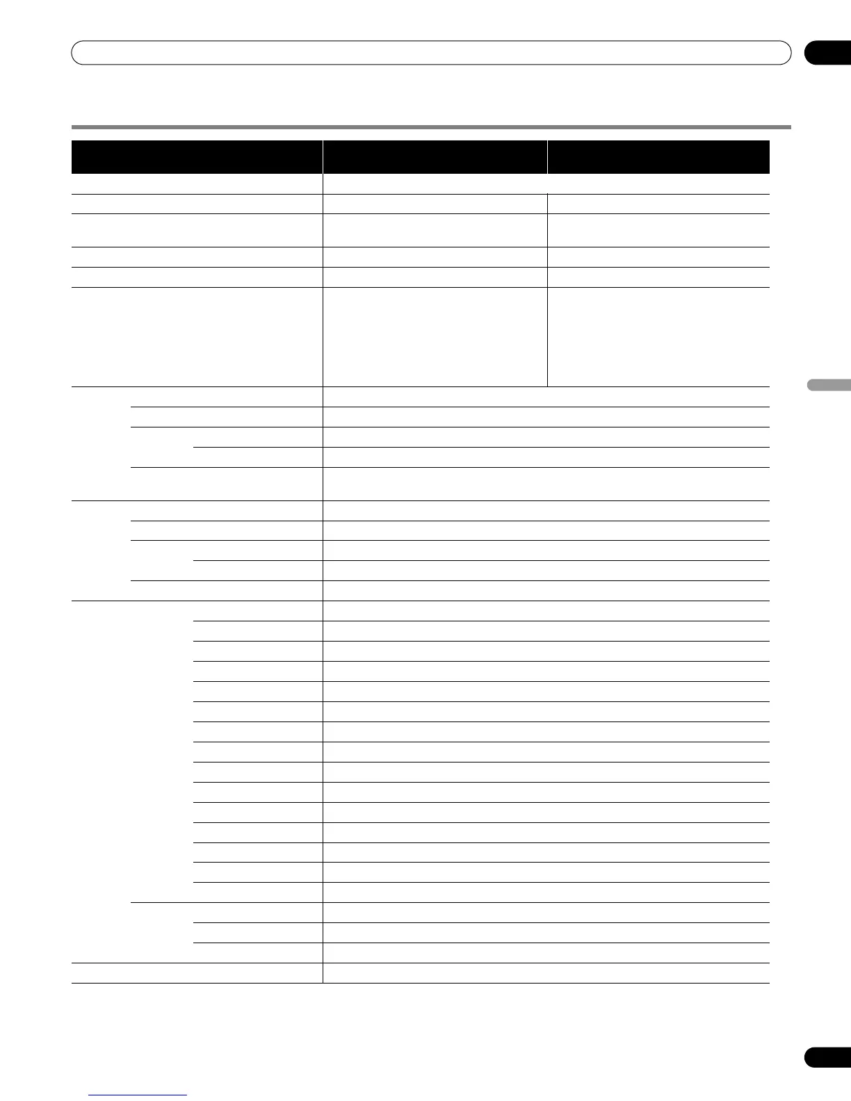 Page #295 background image