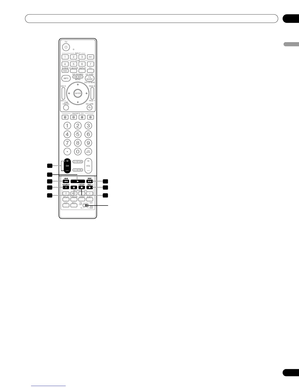 Page #91 background image