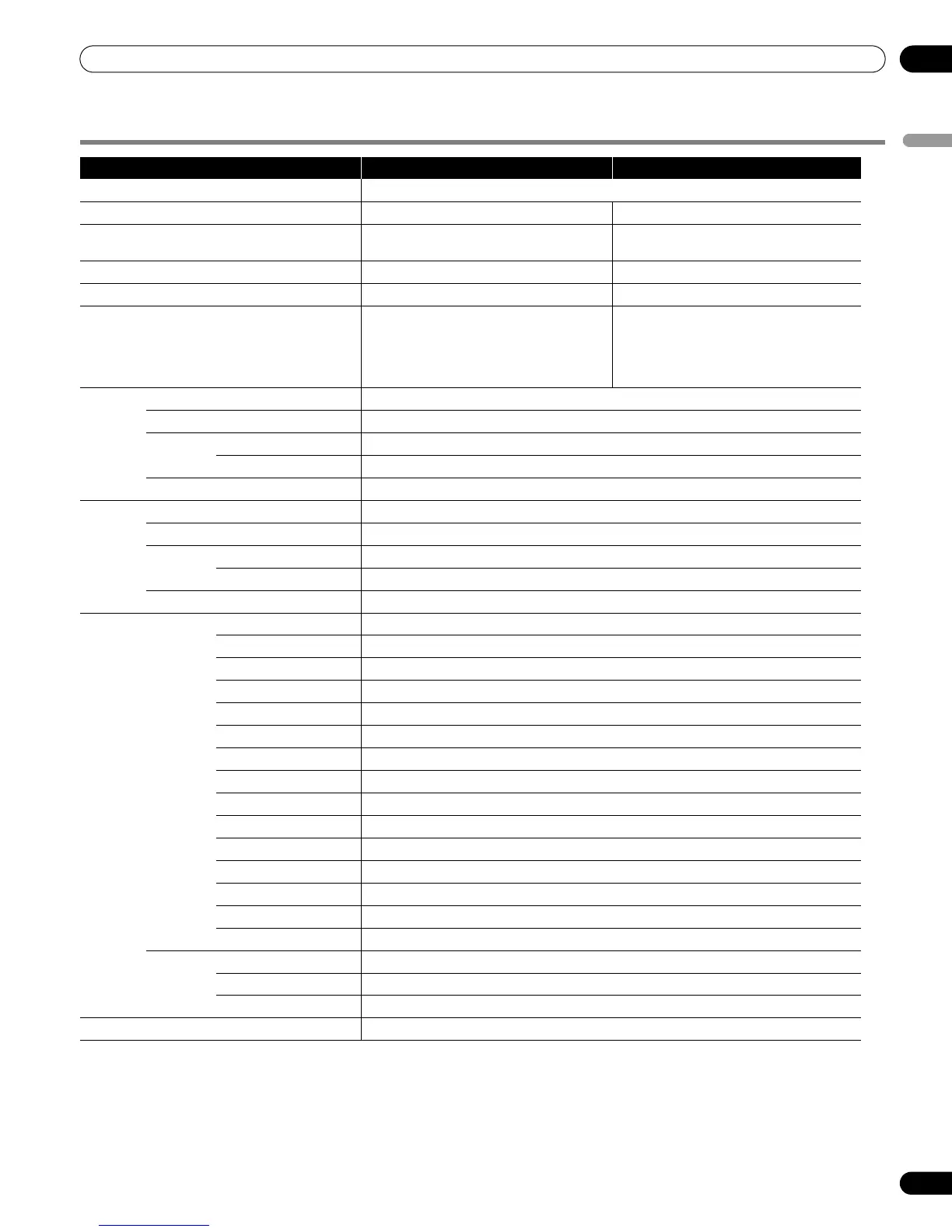 Page #103 background image