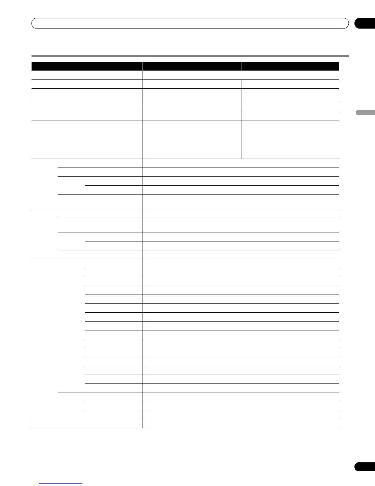 Page #199 background image