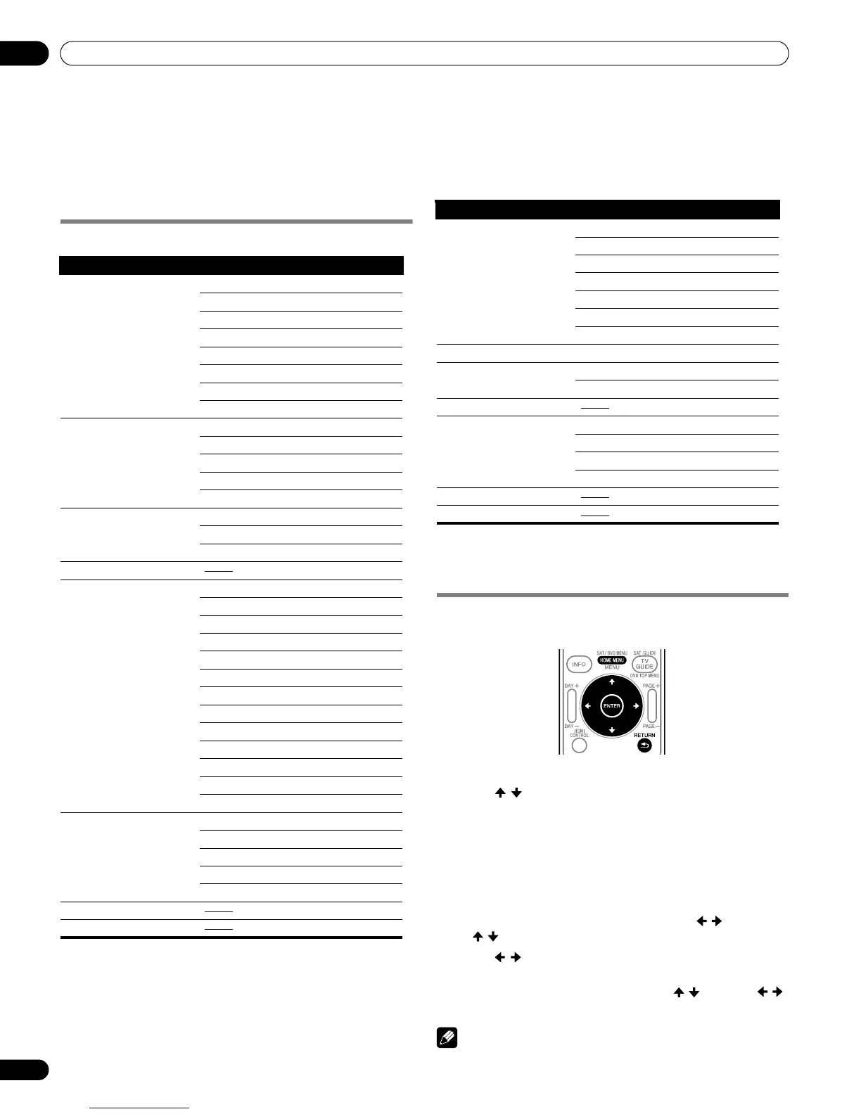 Page #242 background image