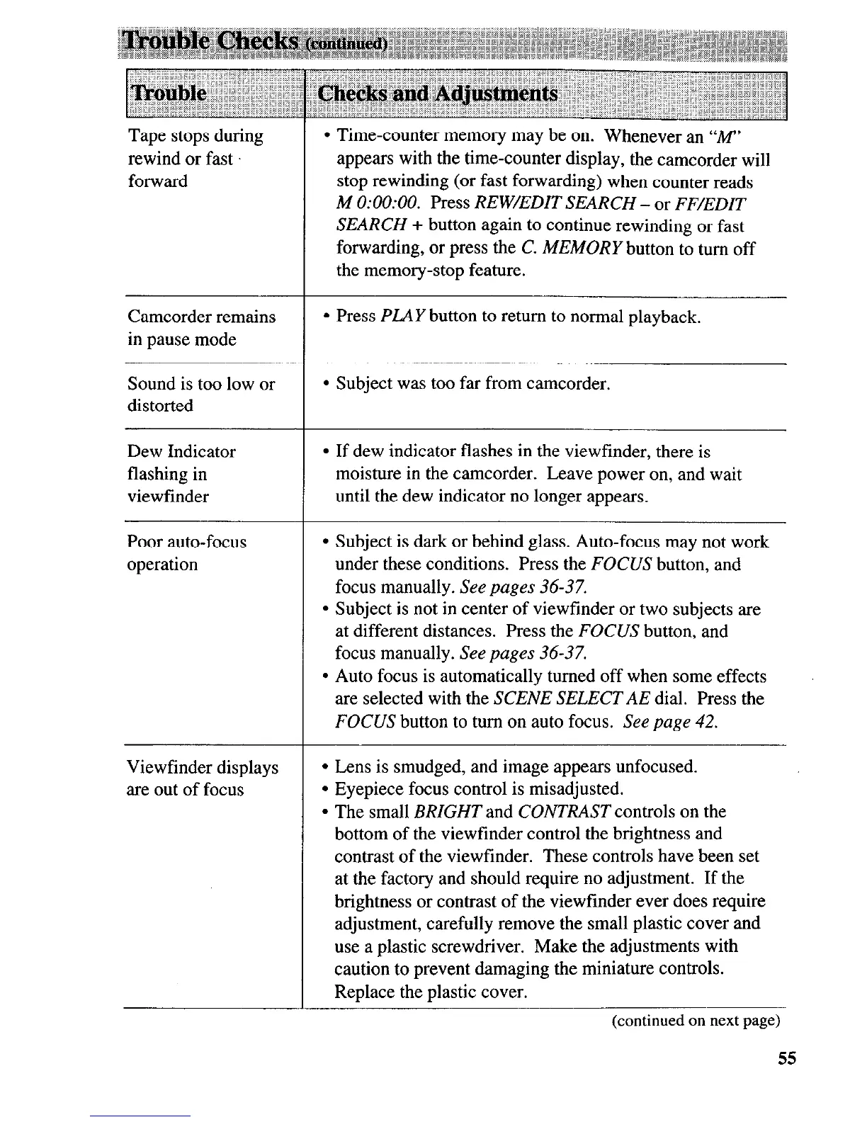 Page #63 background image