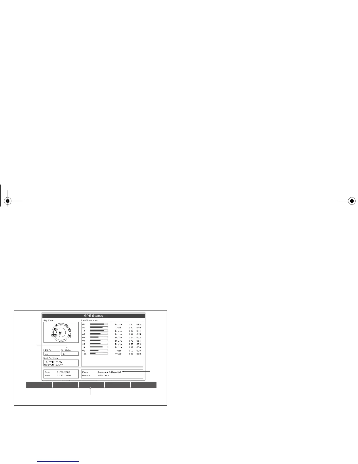 Page #128 background image