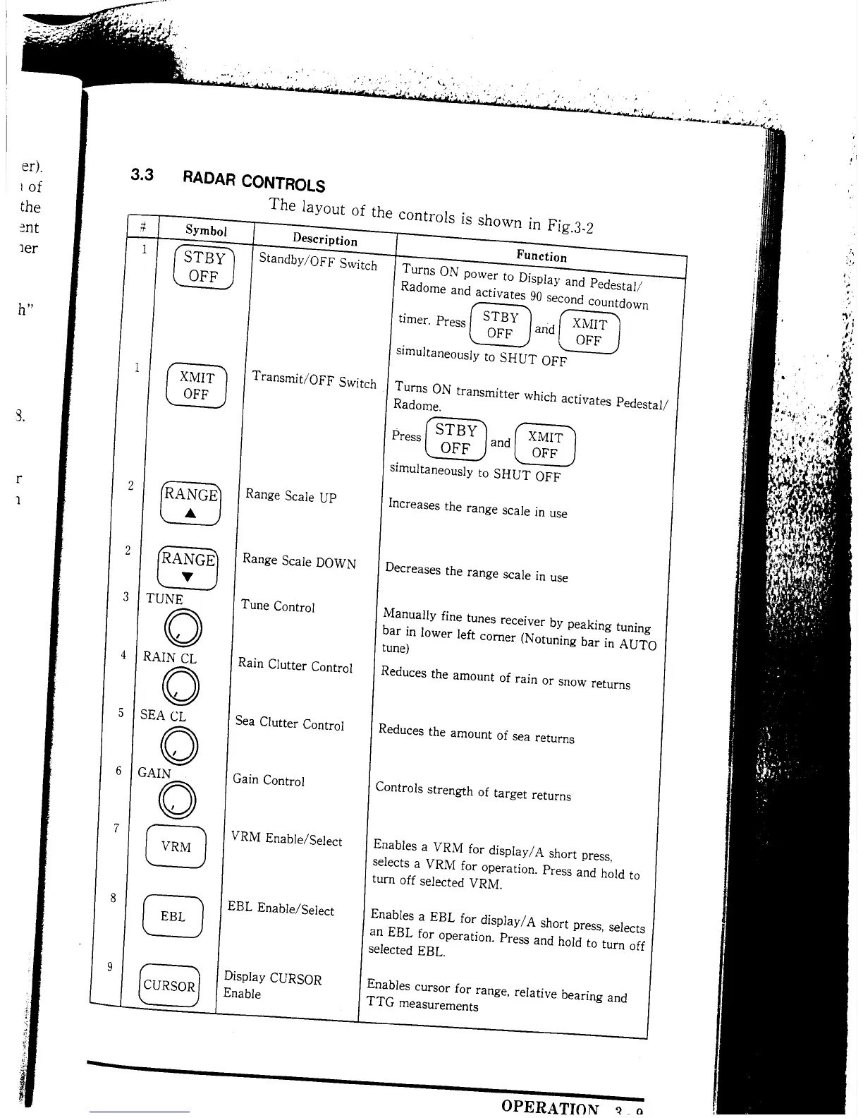 Page #61 background image
