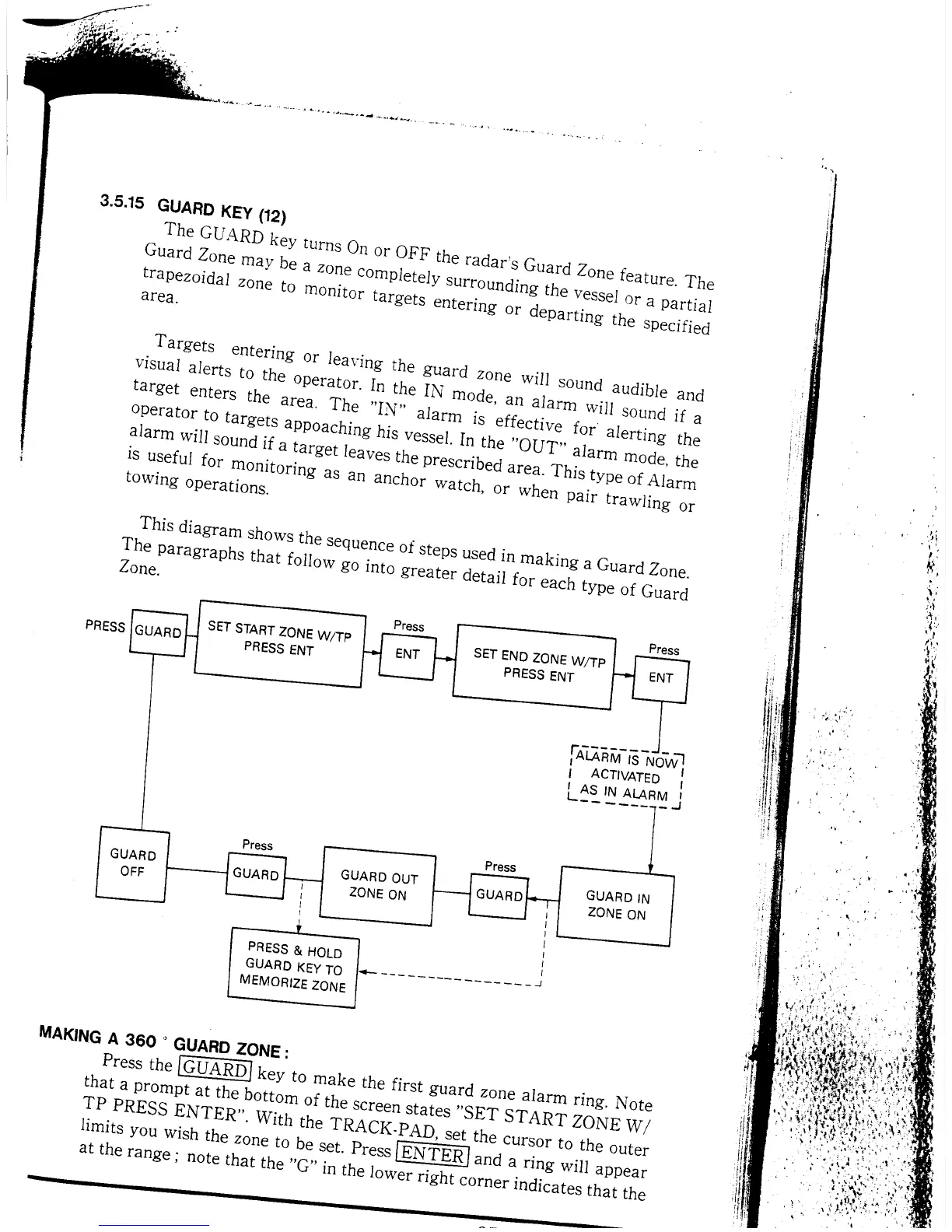 Page #87 background image