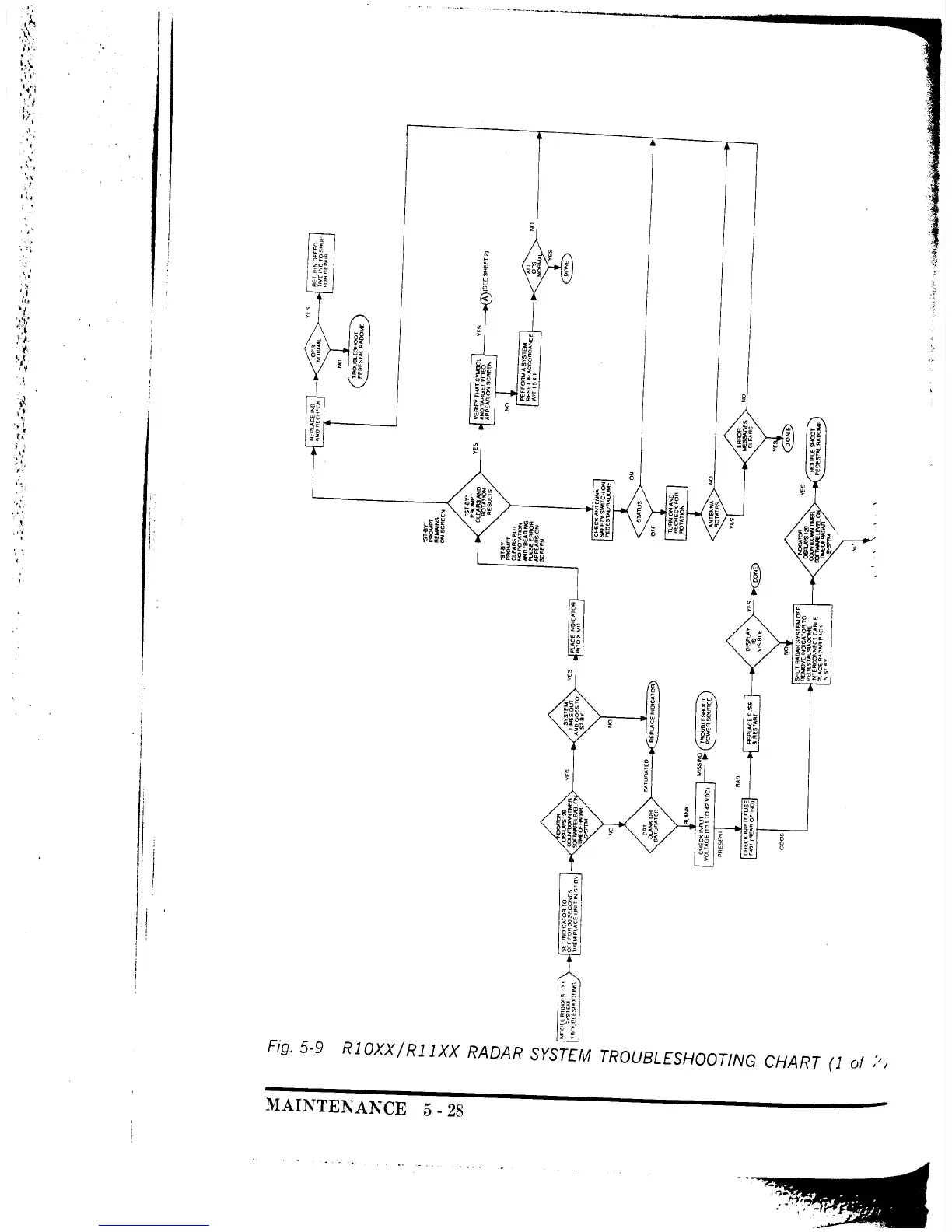 Page #143 background image