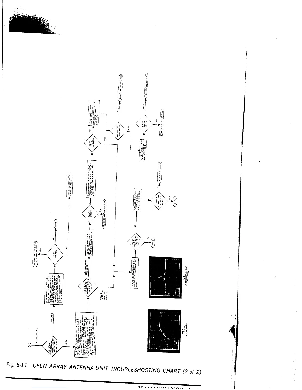 Page #148 background image