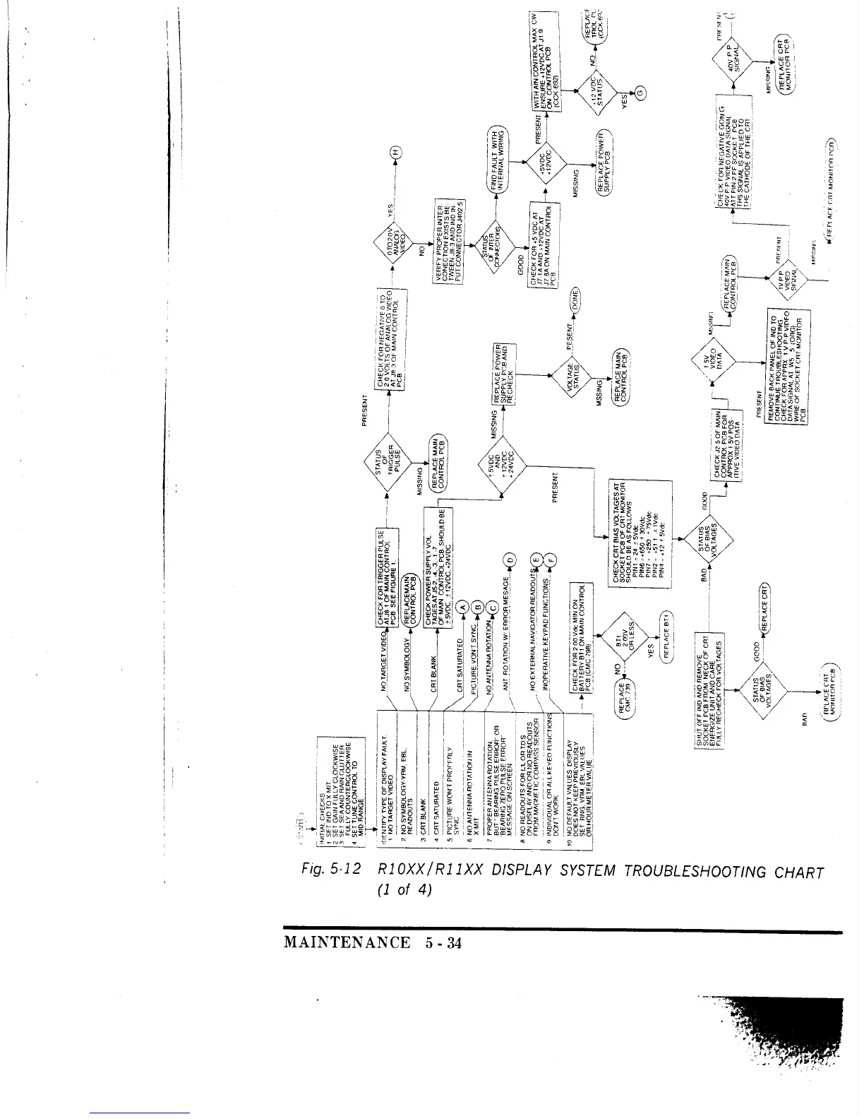 Page #149 background image