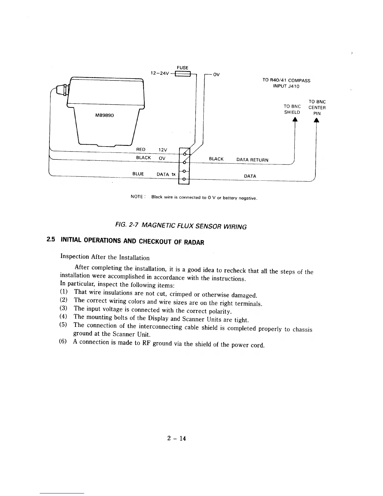 Page #31 background image