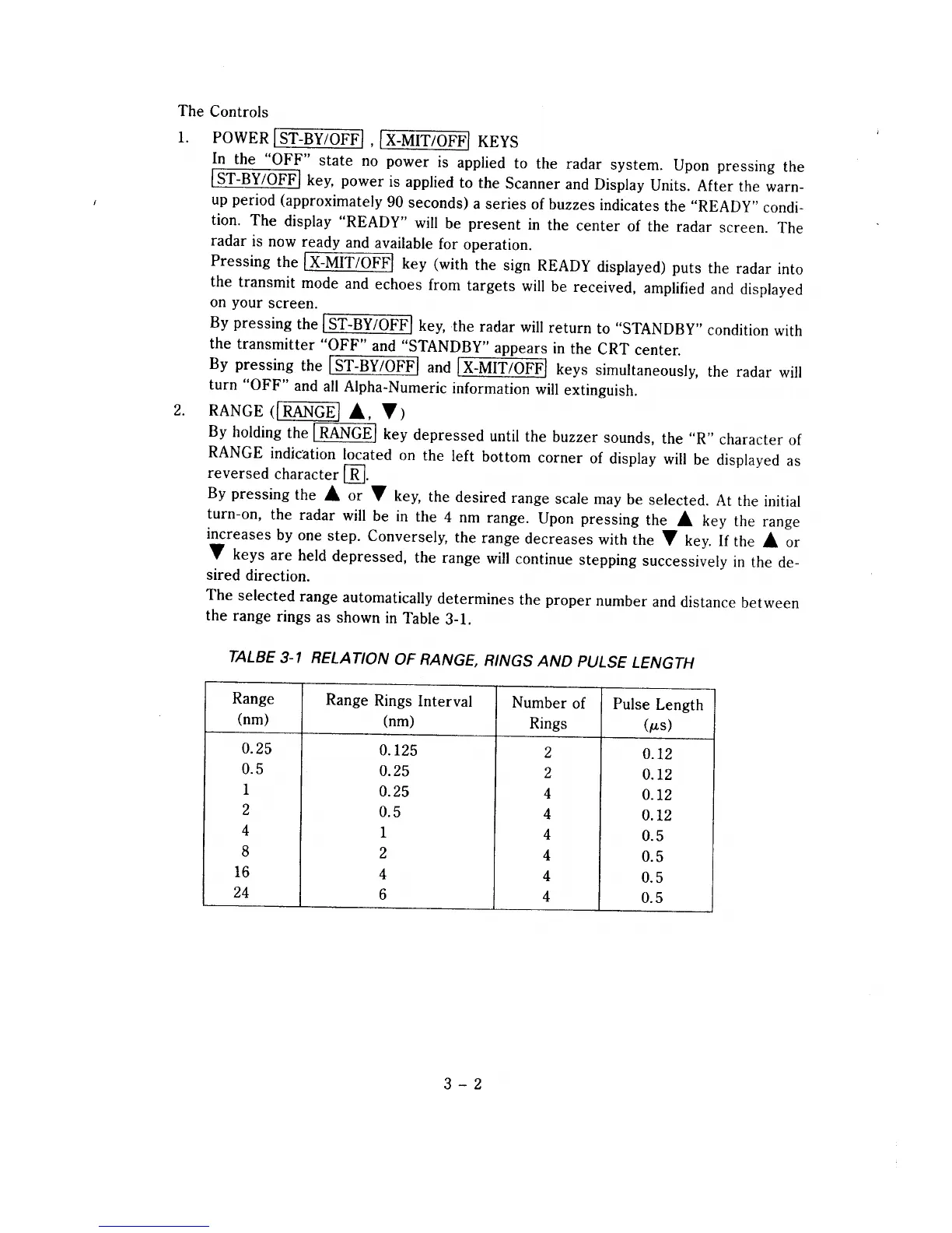 Page #37 background image
