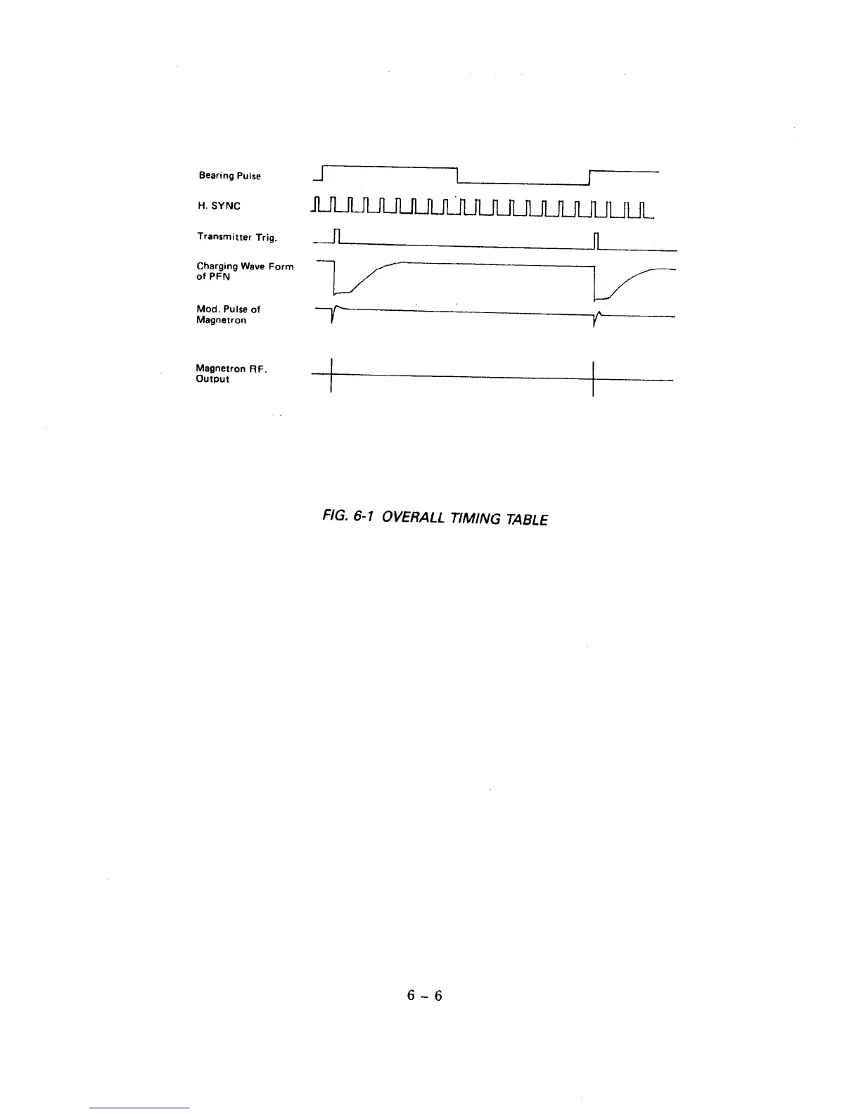 Page #79 background image