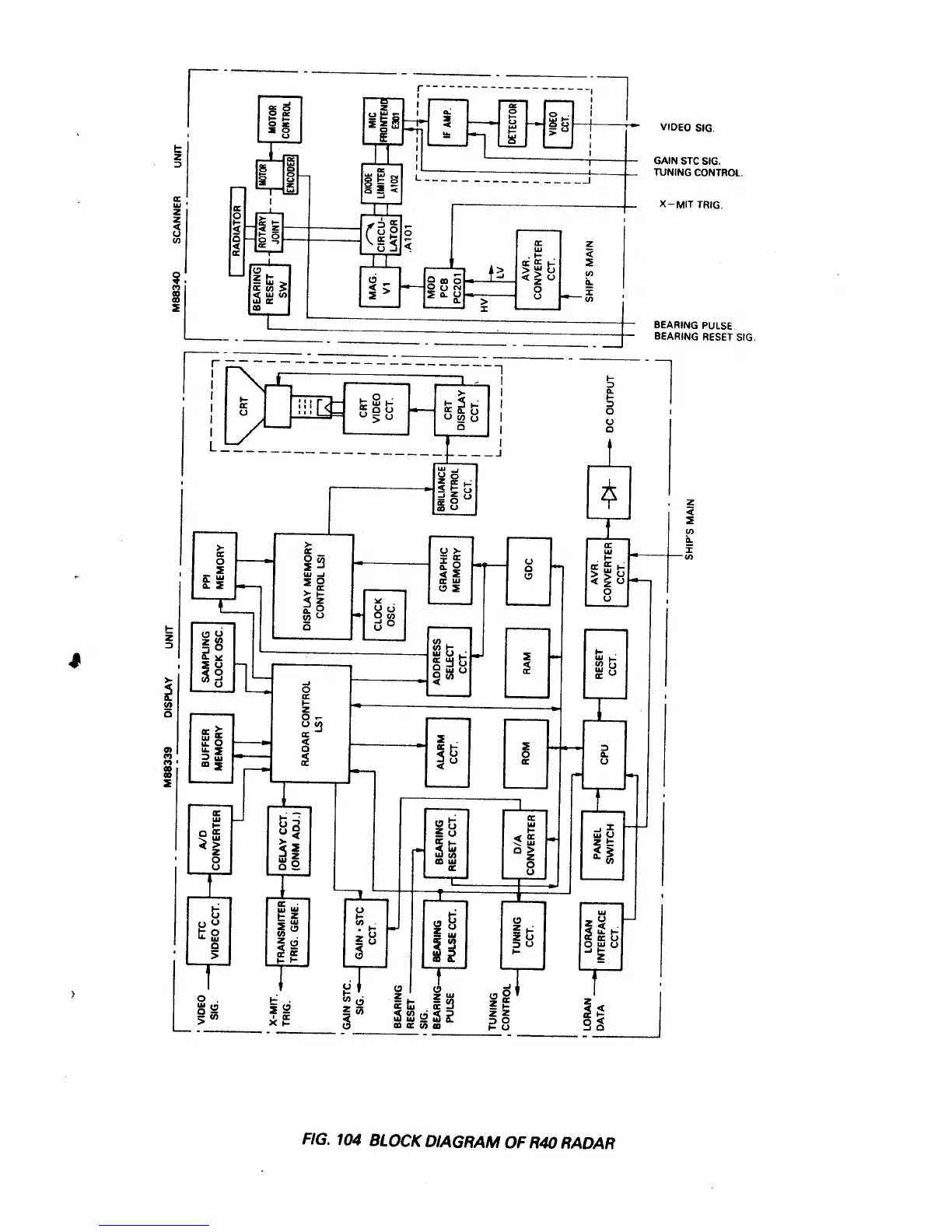 Page #122 background image
