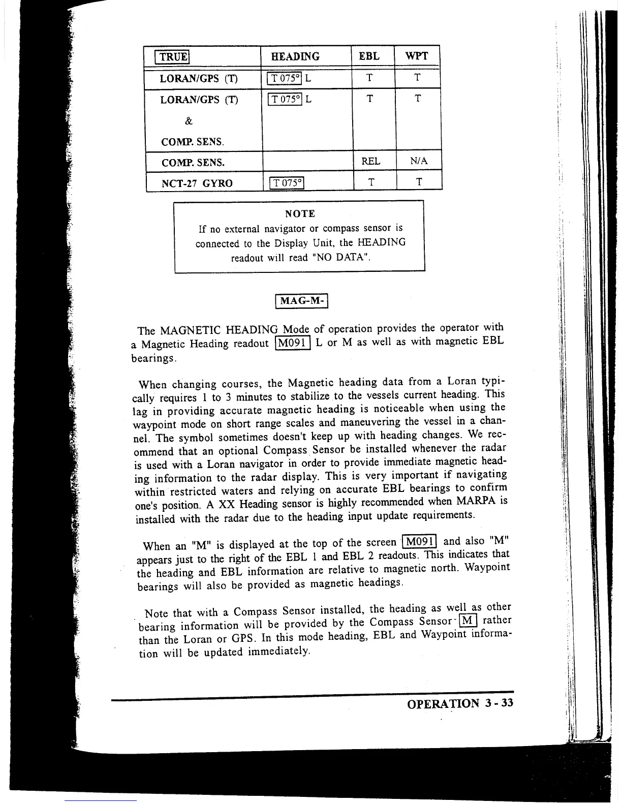 Page #91 background image