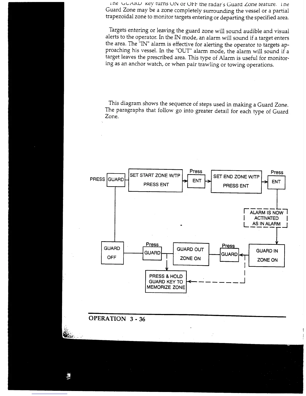 Page #94 background image