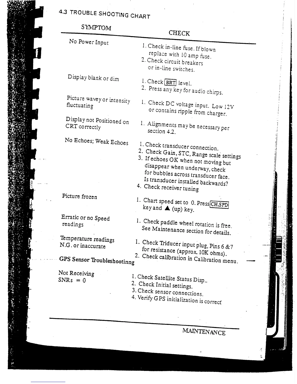 Page #118 background image