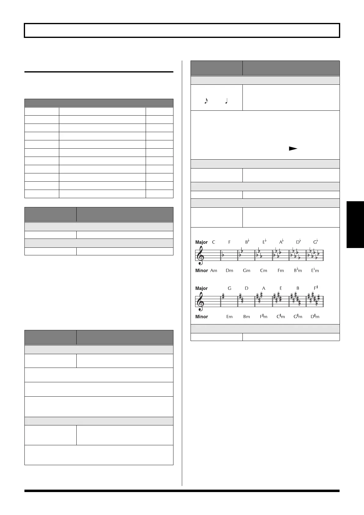 Page #43 background image