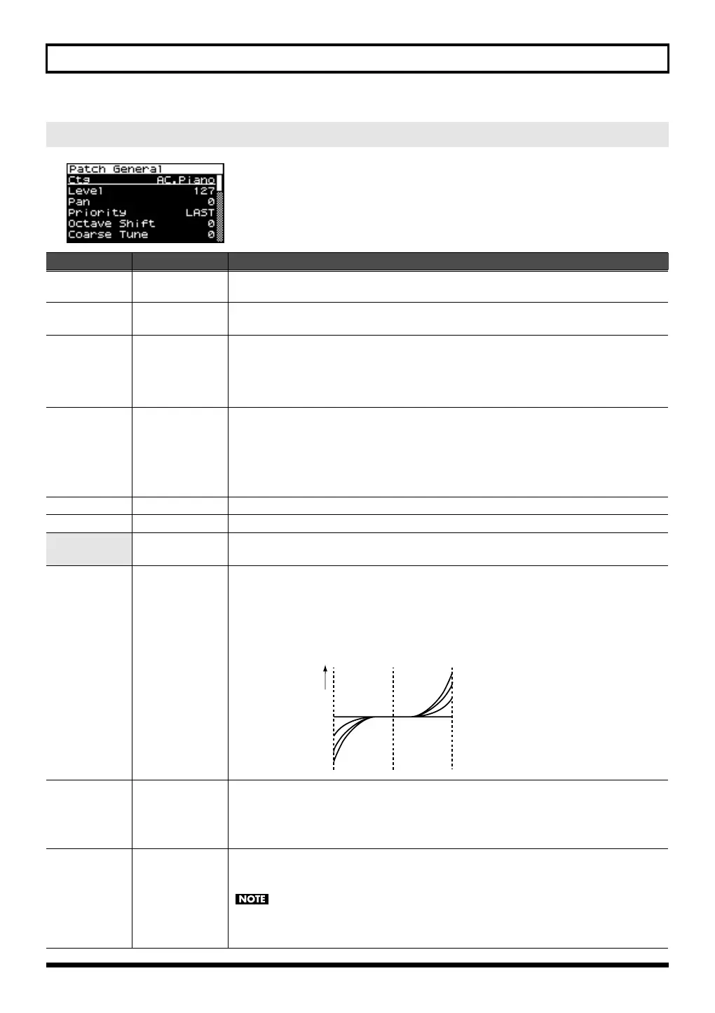 Page #90 background image