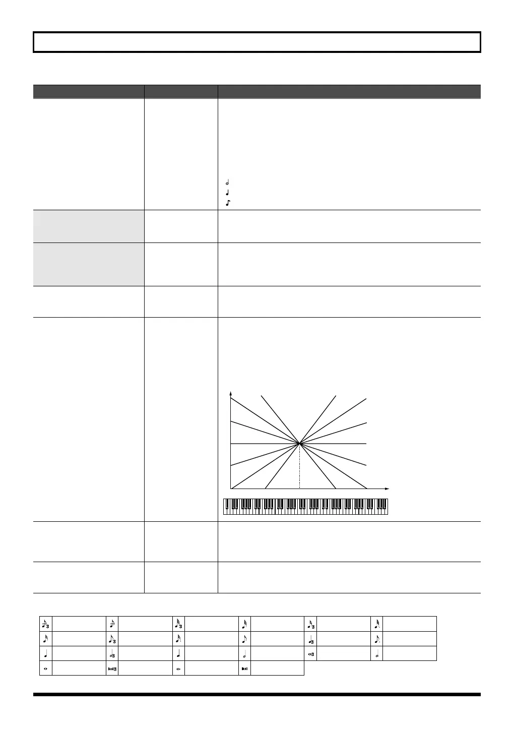 Page #100 background image