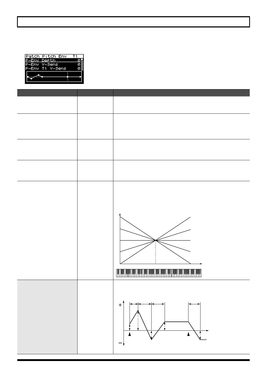 Page #101 background image