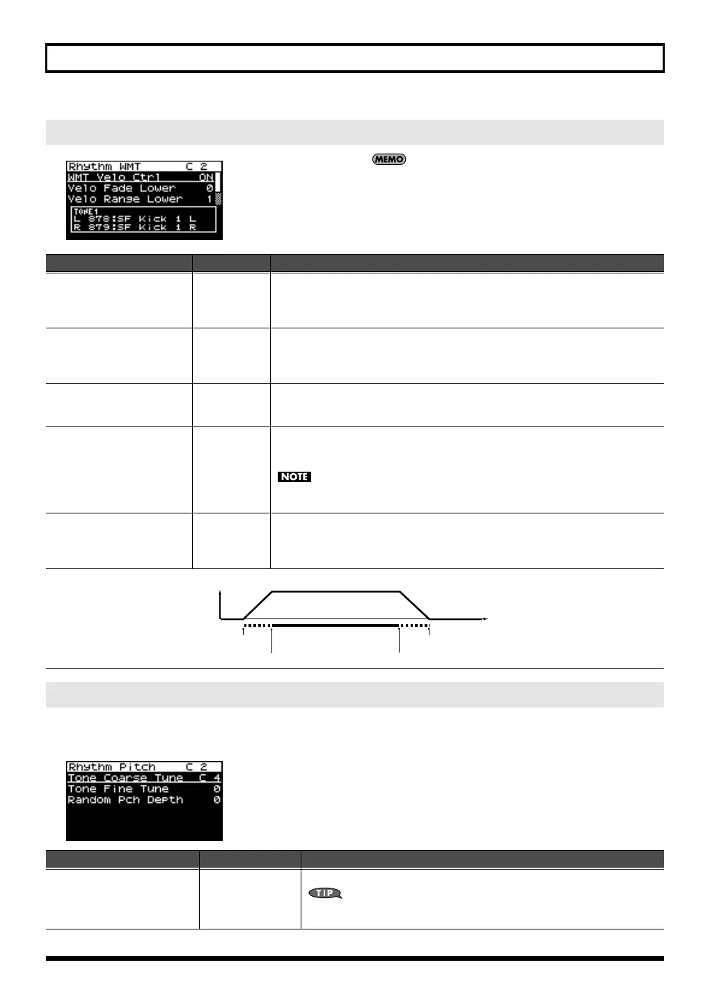 Page #122 background image