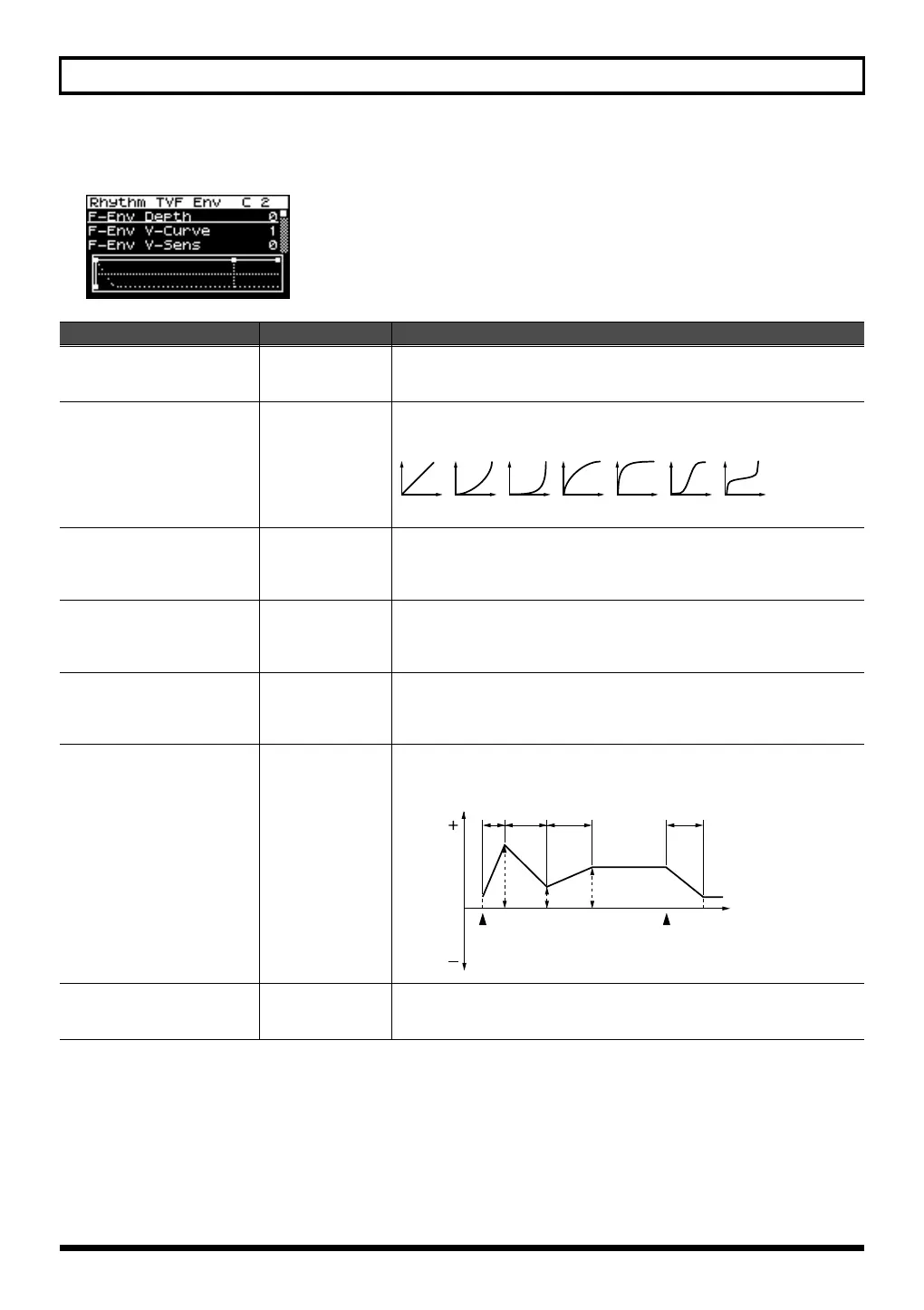 Page #126 background image