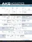 Preview: Quick Guide