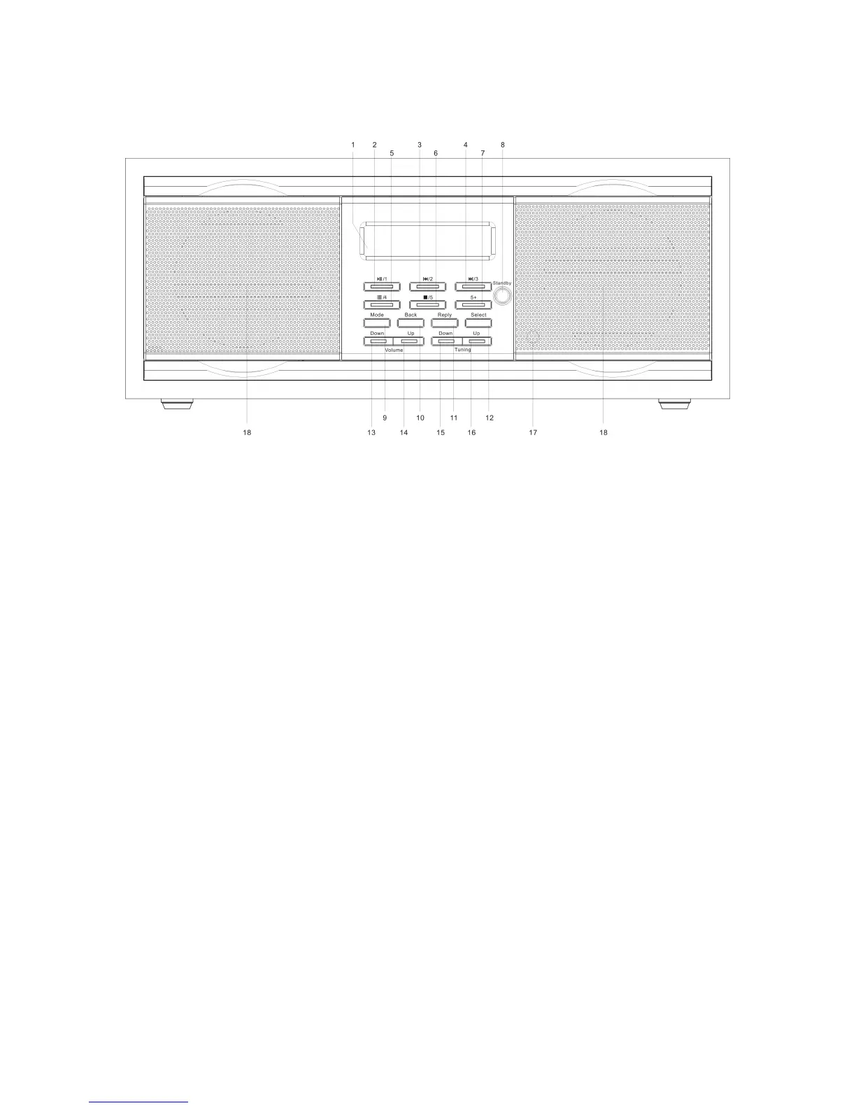 Page #2 background image