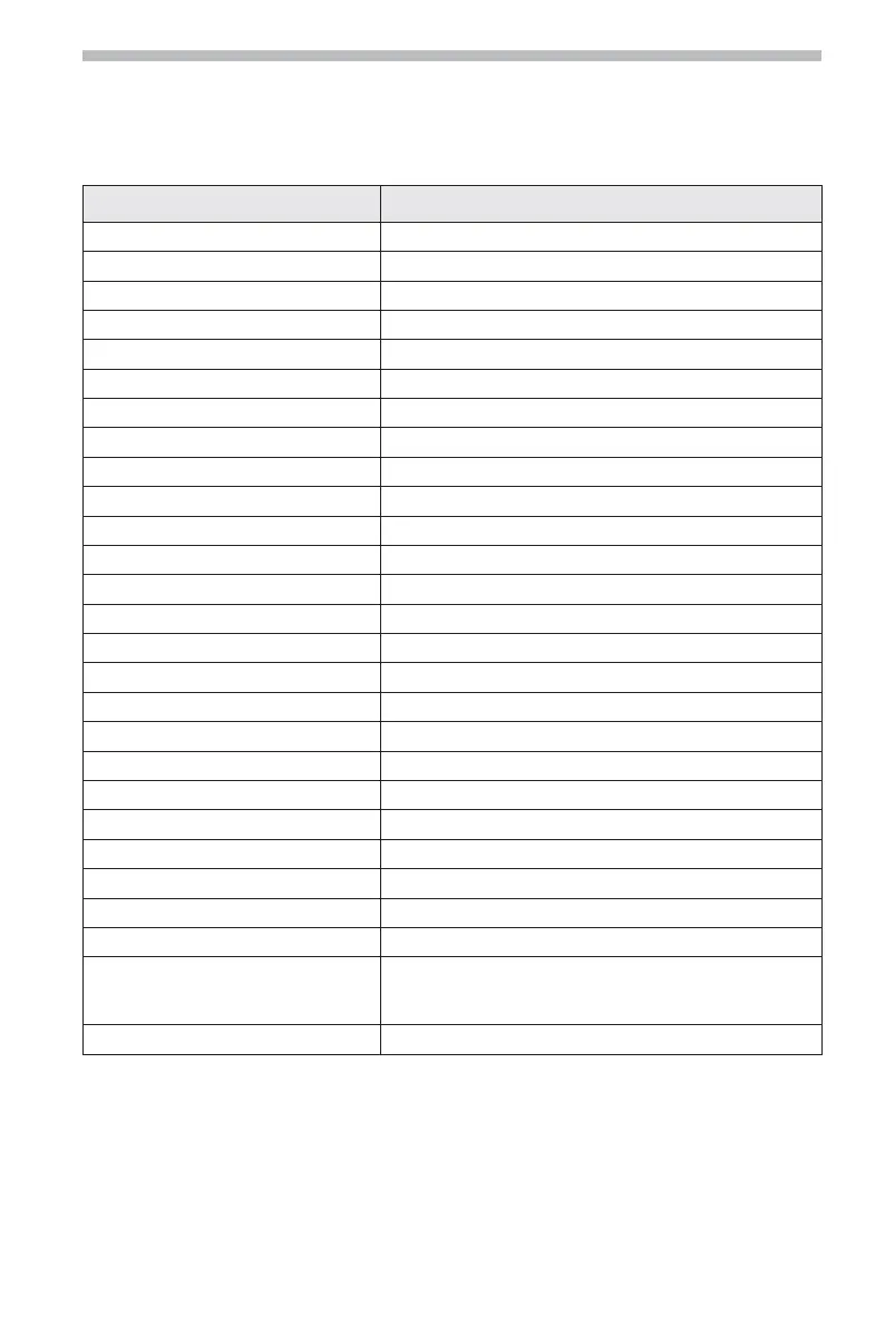 Page #42 background image