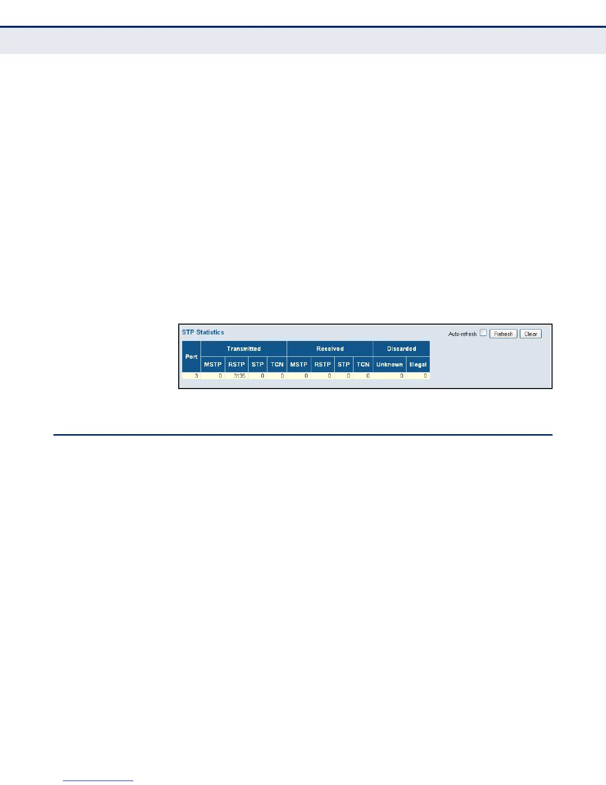 Page #232 background image