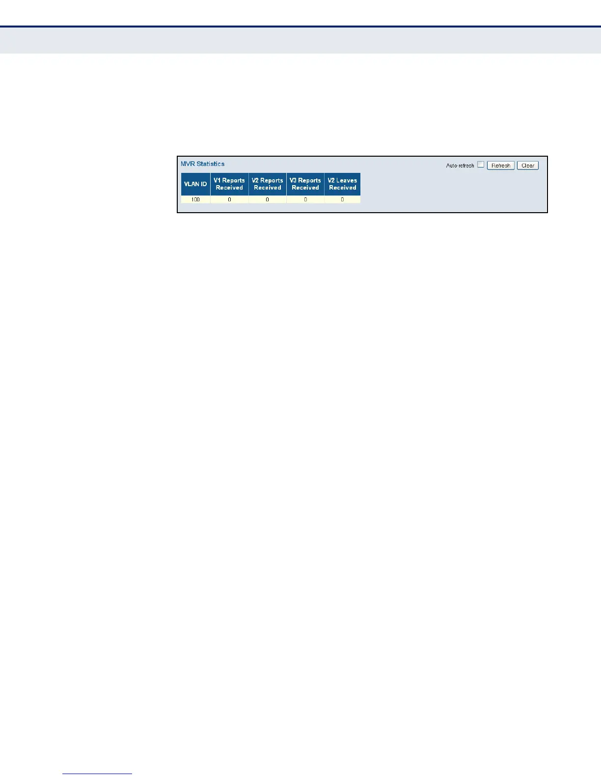 Page #233 background image