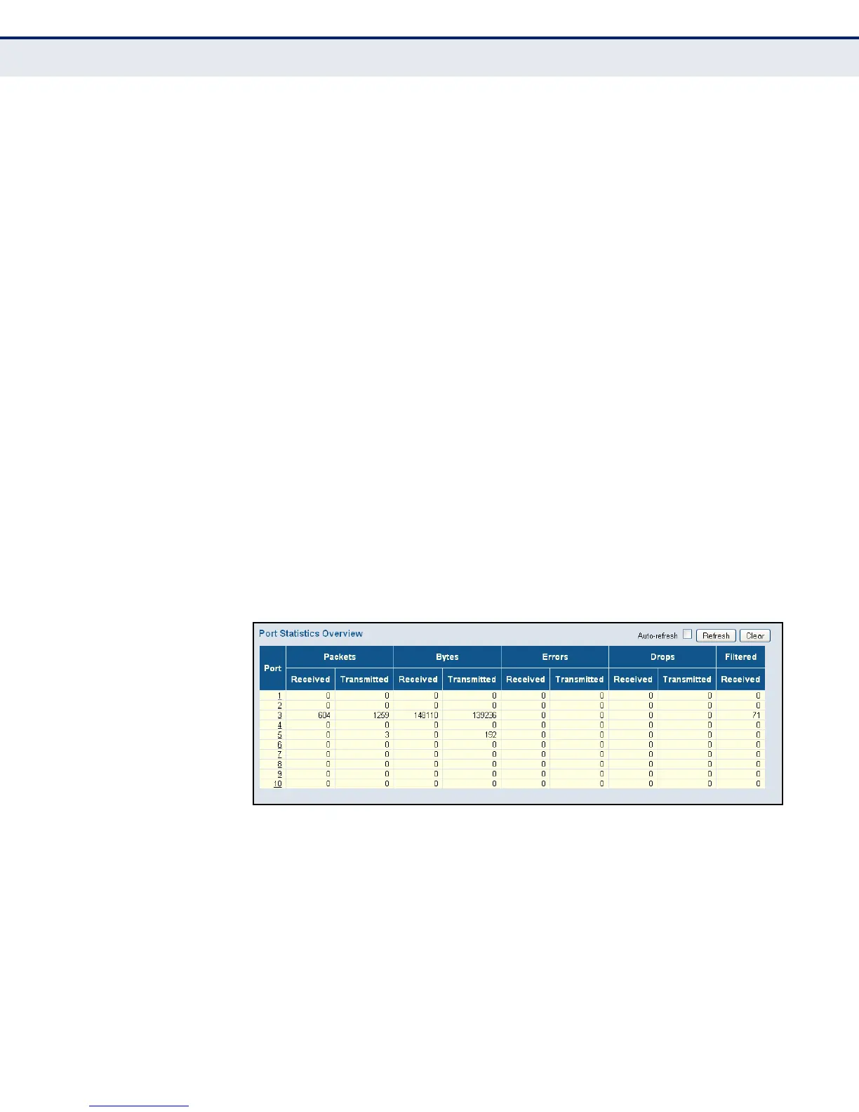 Page #205 background image