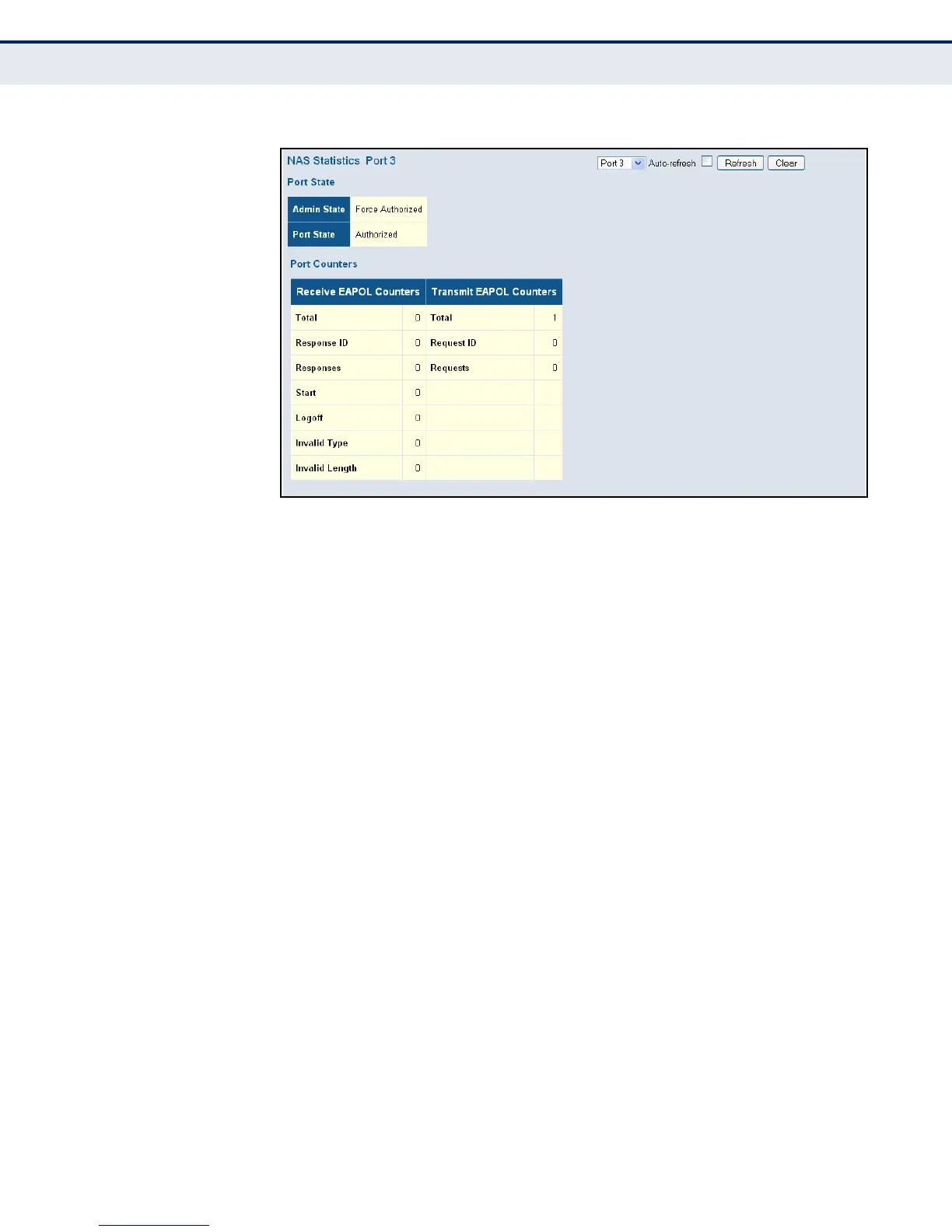 Page #219 background image