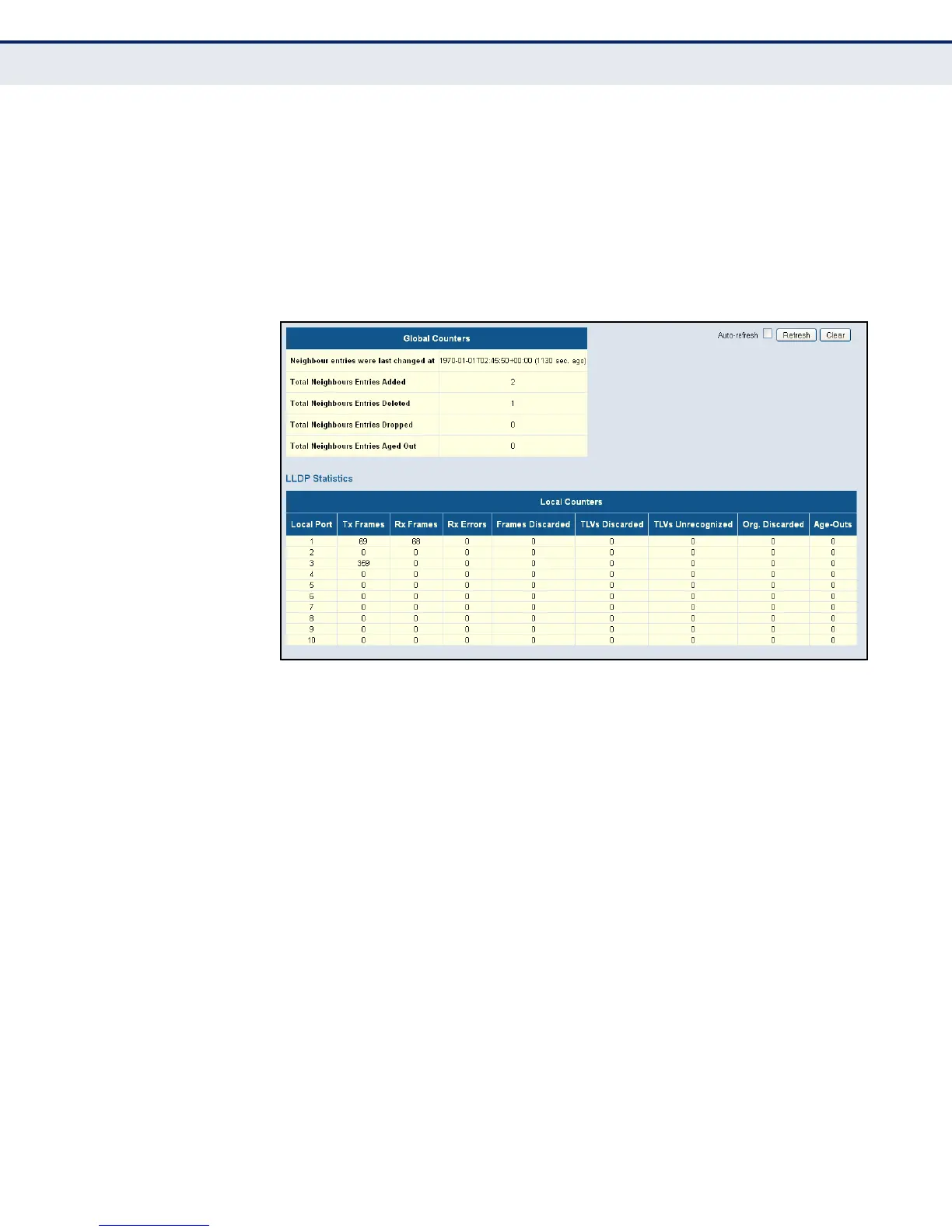 Page #250 background image