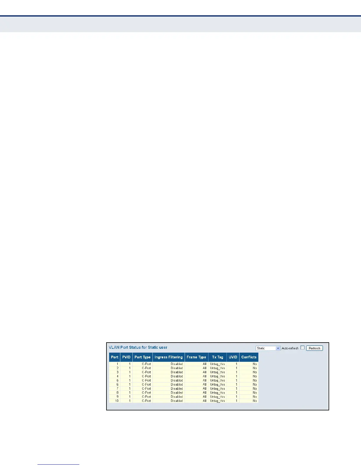 Page #255 background image