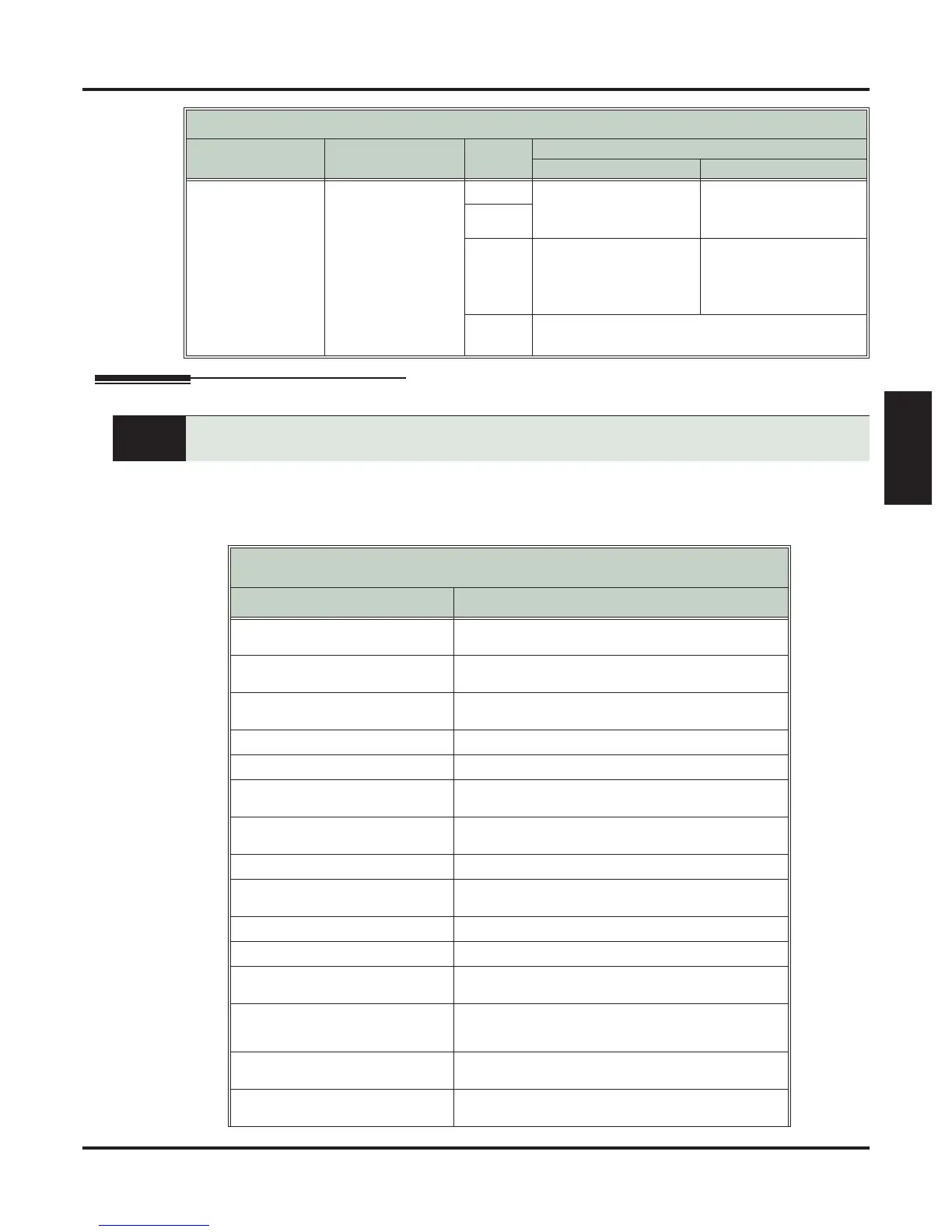 Page #125 background image