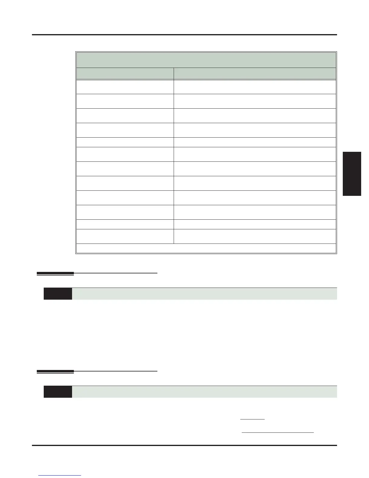 Page #129 background image