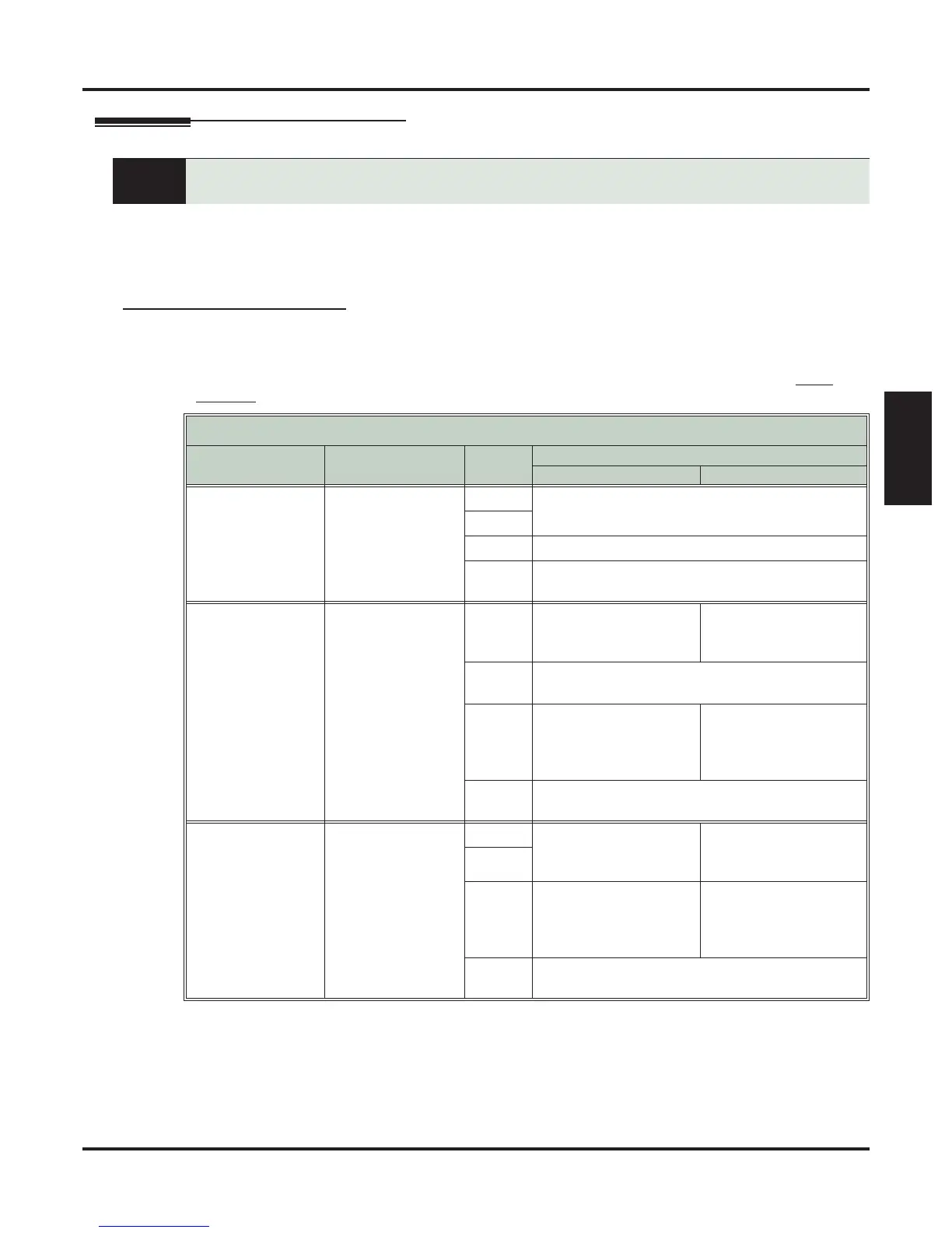 Page #135 background image