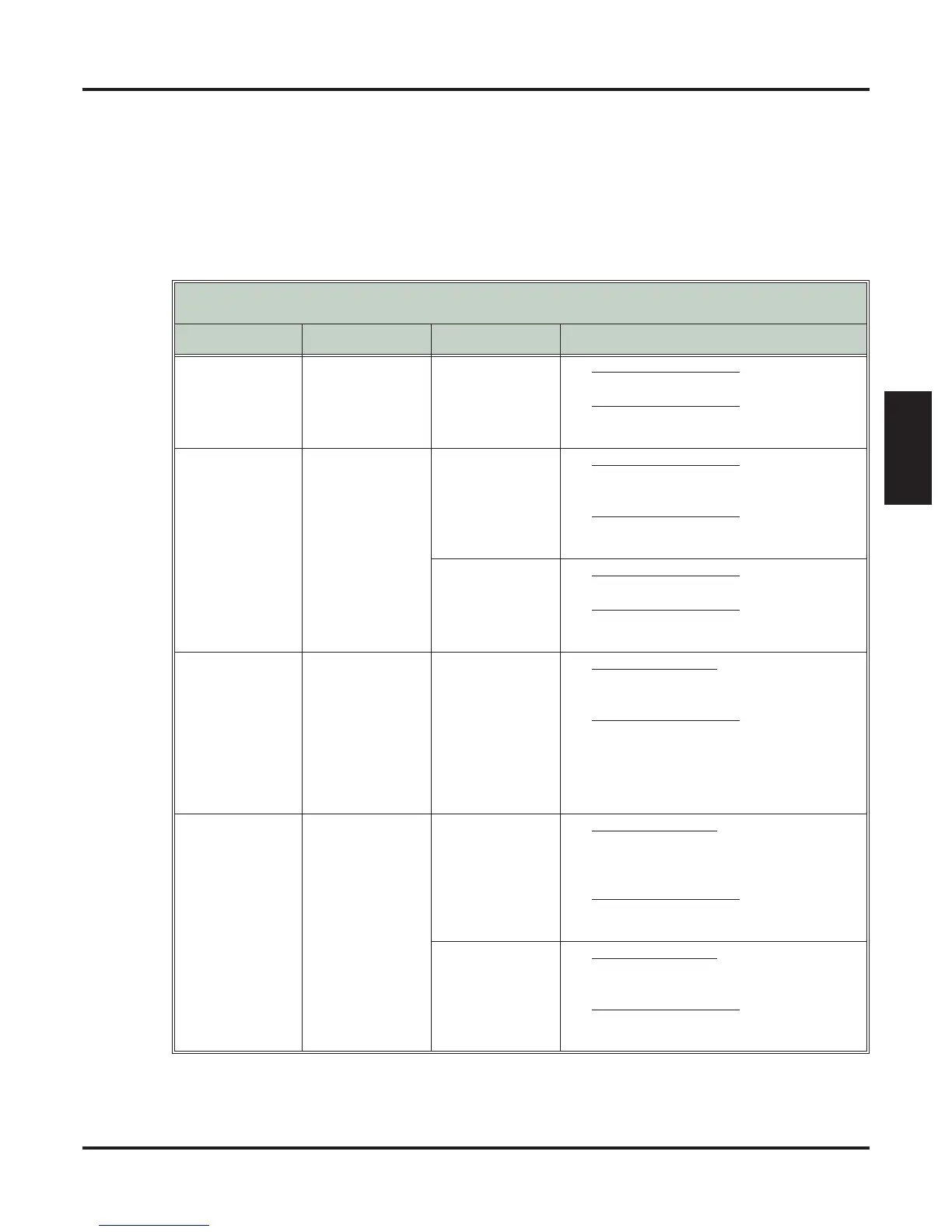 Page #137 background image