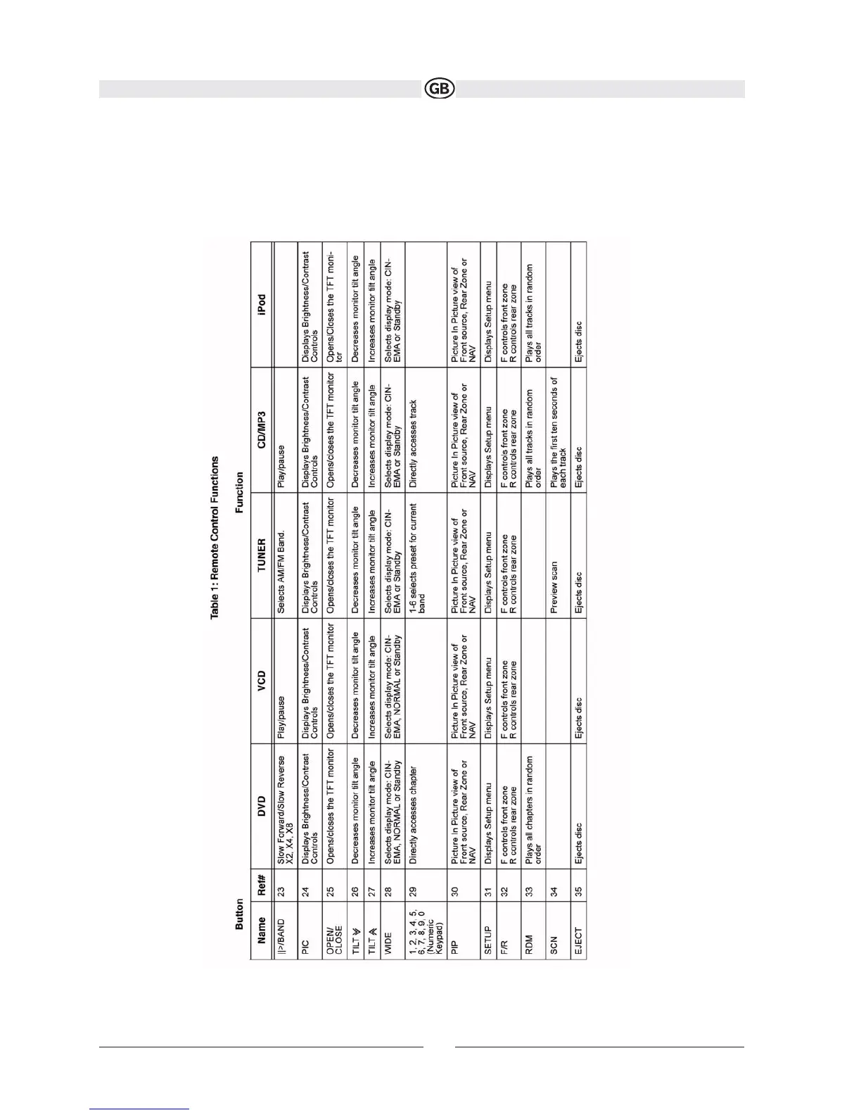 Page #15 background image