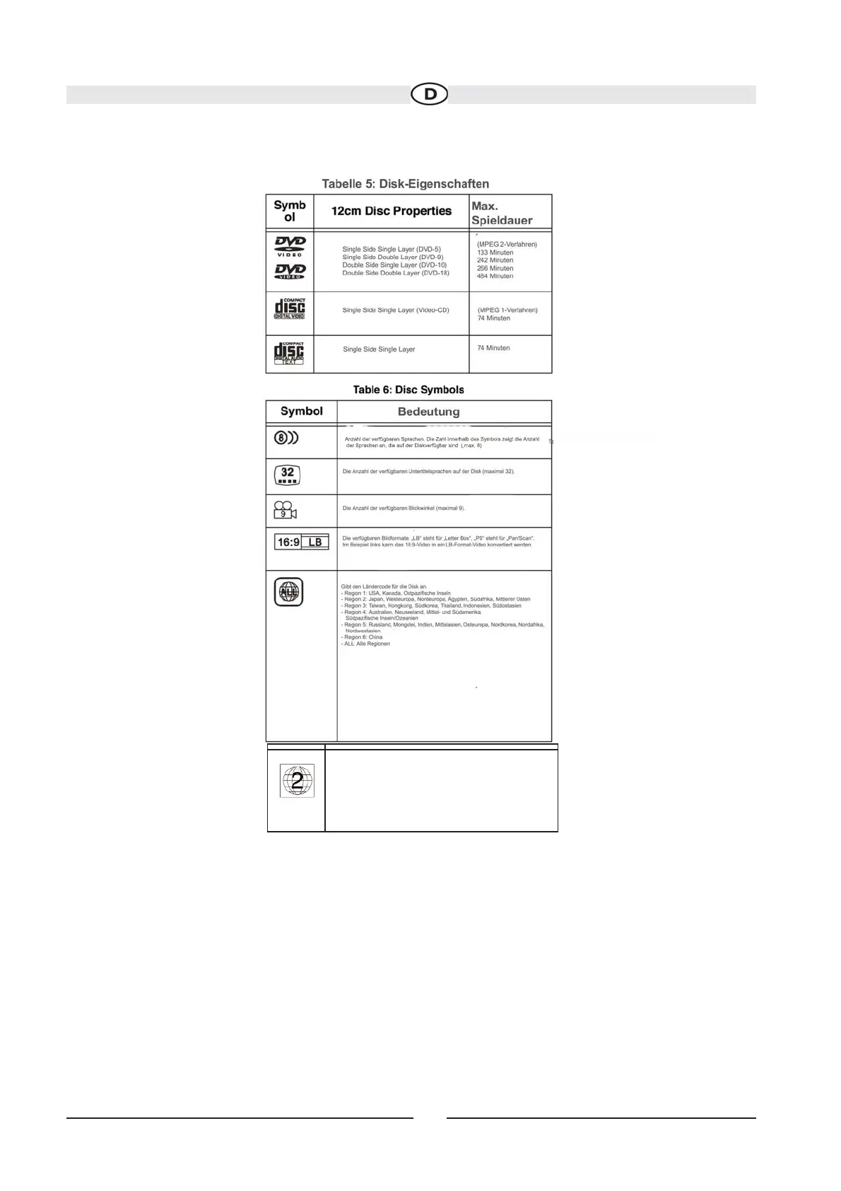 Page #35 background image