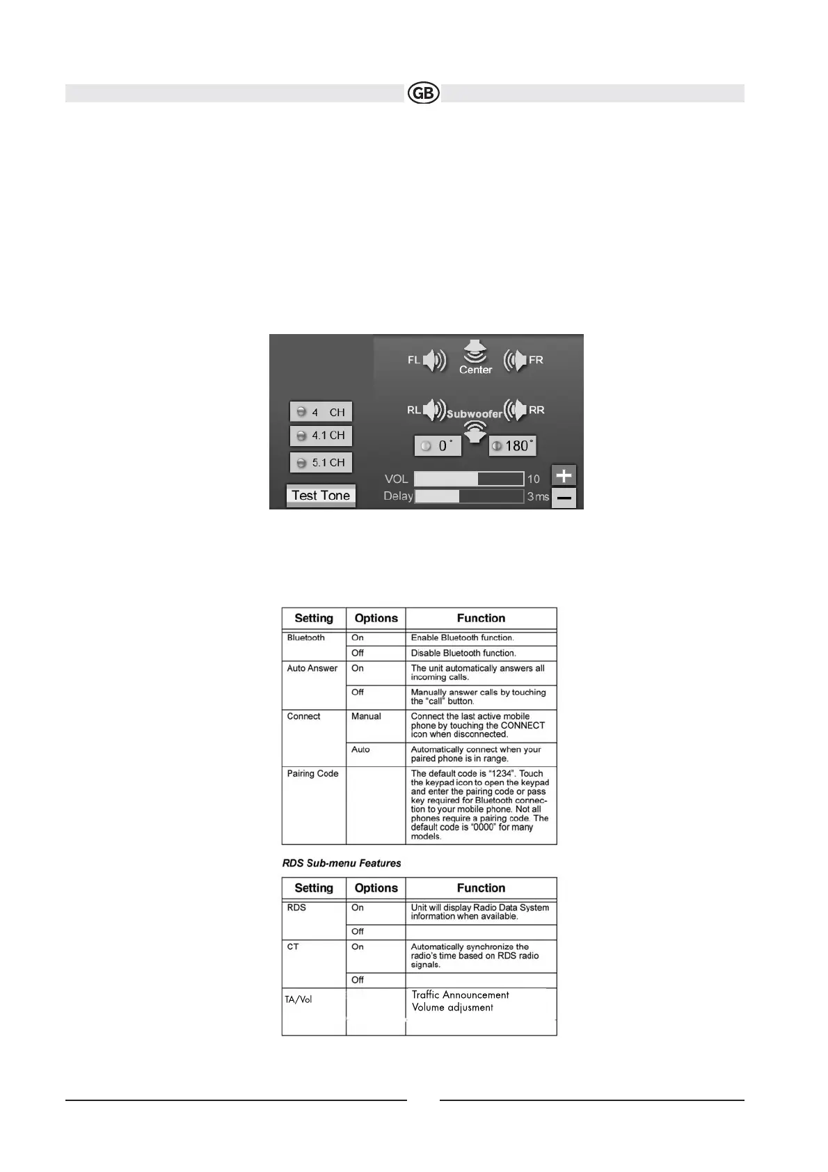 Page #74 background image