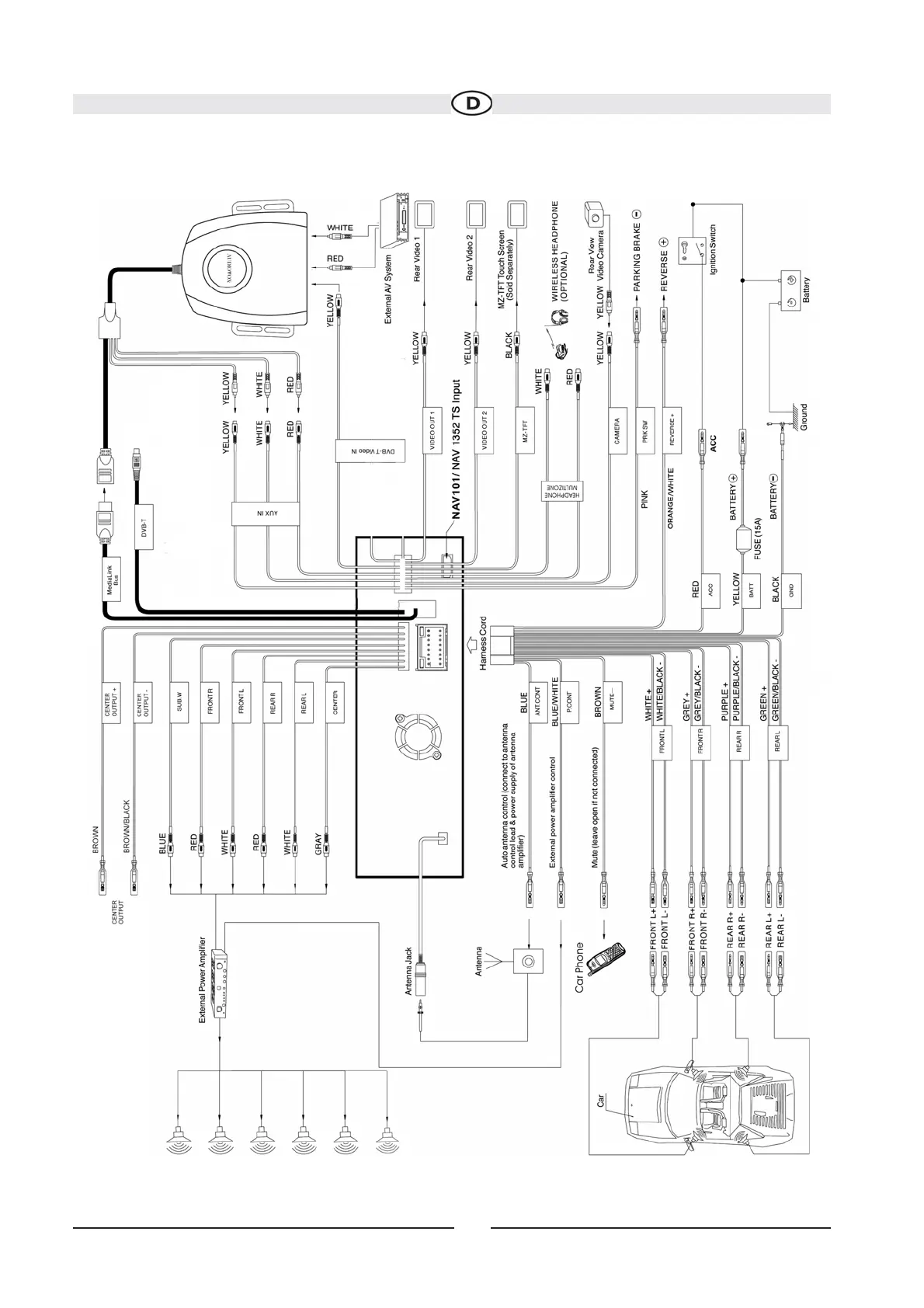 Page #7 background image