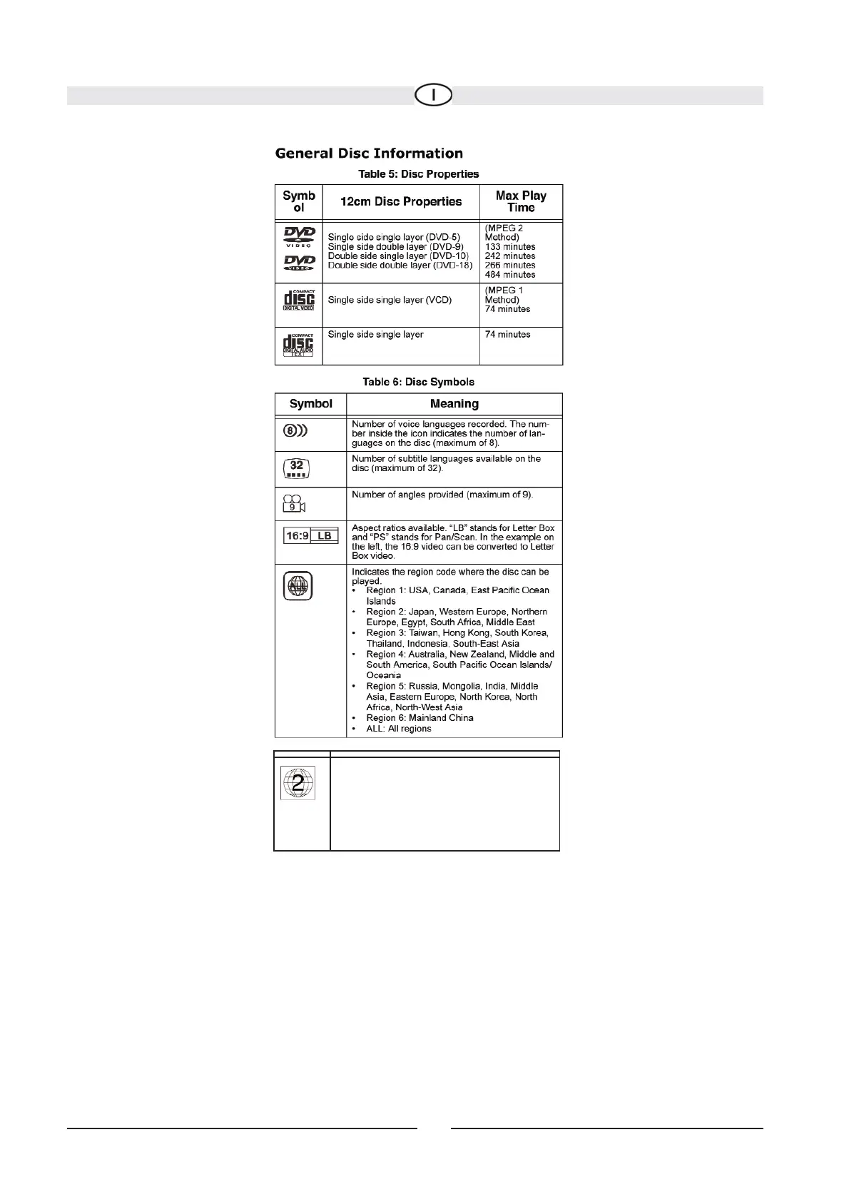 Page #134 background image