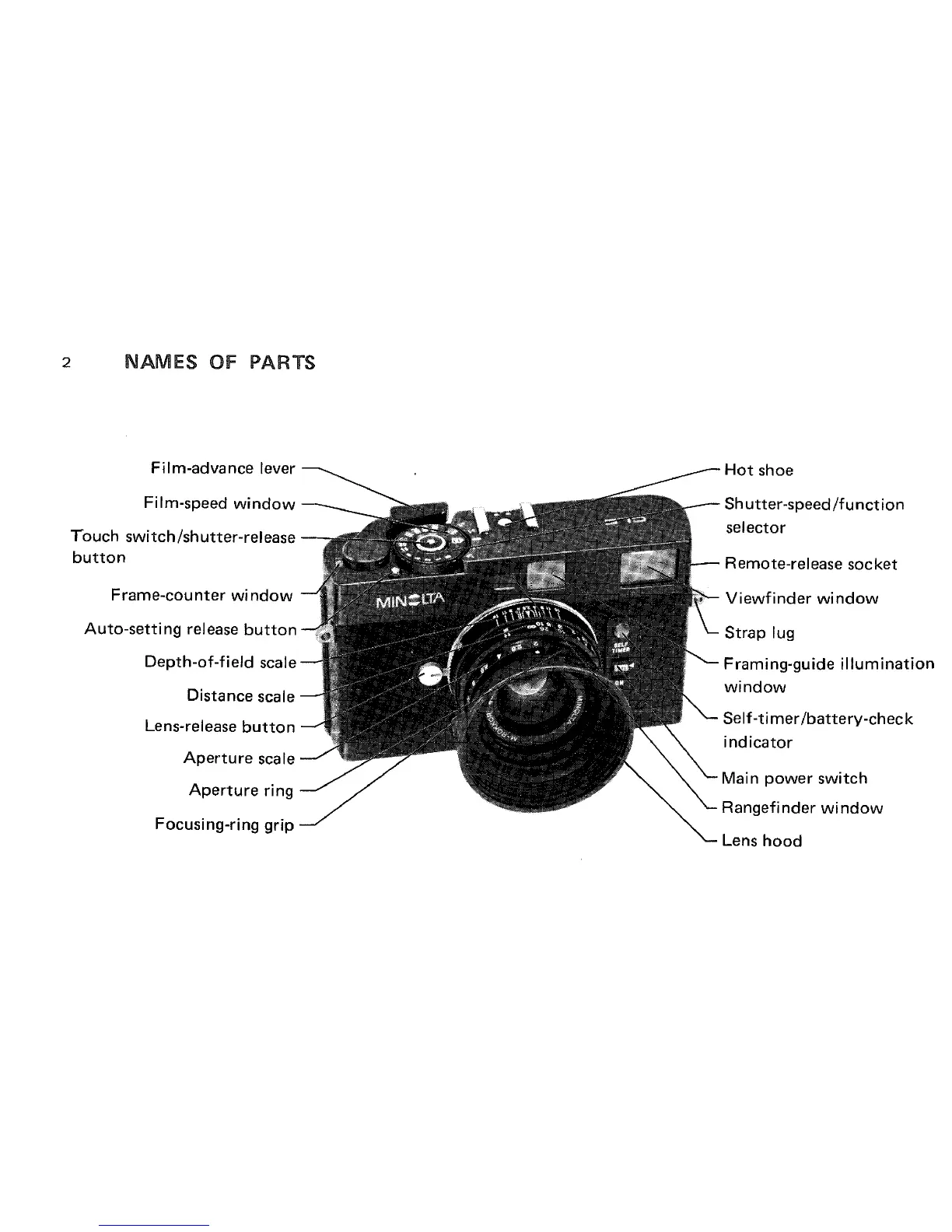 Page #4 background image