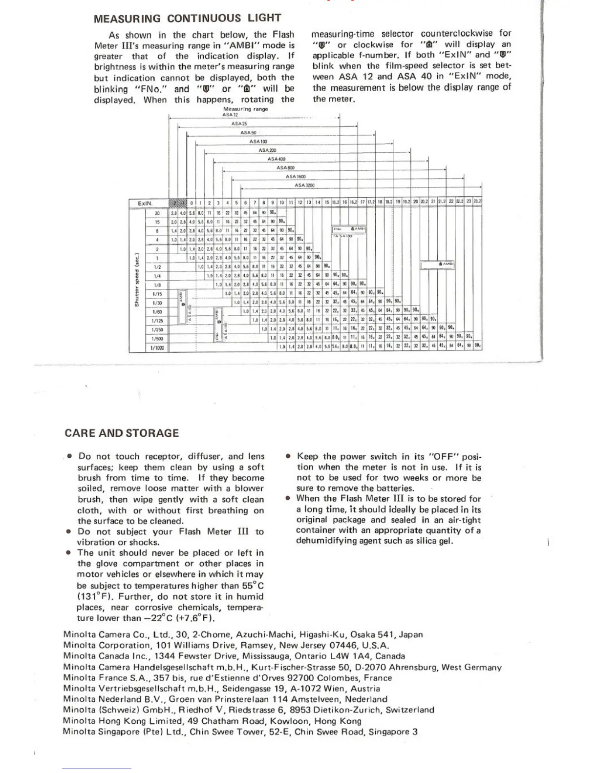 Page #20 background image