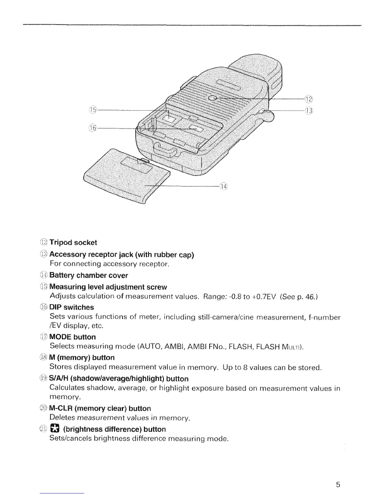 Page #7 background image