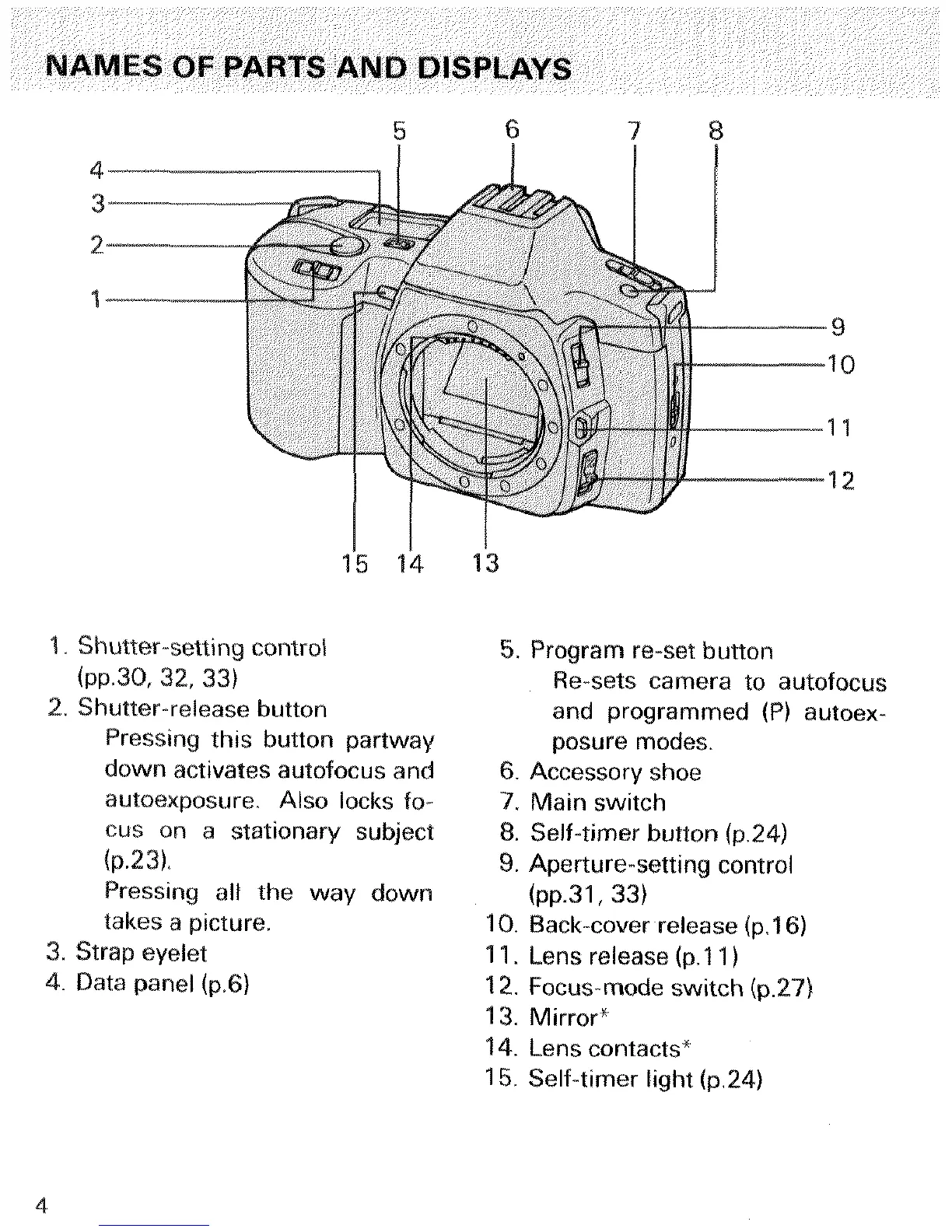 Page #6 background image